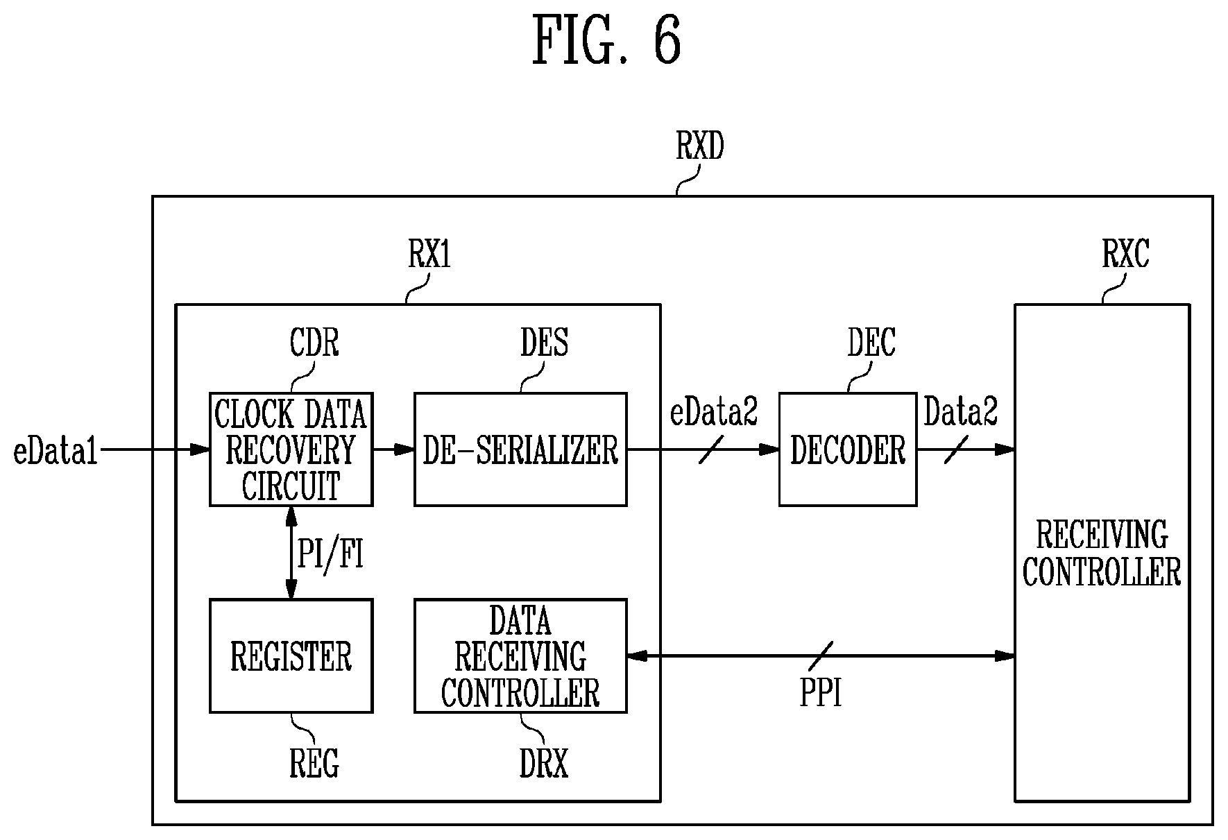 Patent US12126704 Figure 6 – Transceiver and method of driving the same