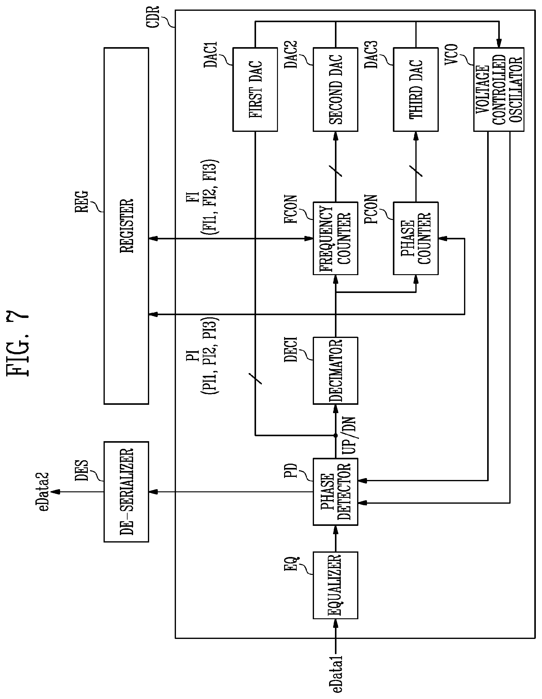 Patent US12126704 Figure 7 – Transceiver and method of driving the same