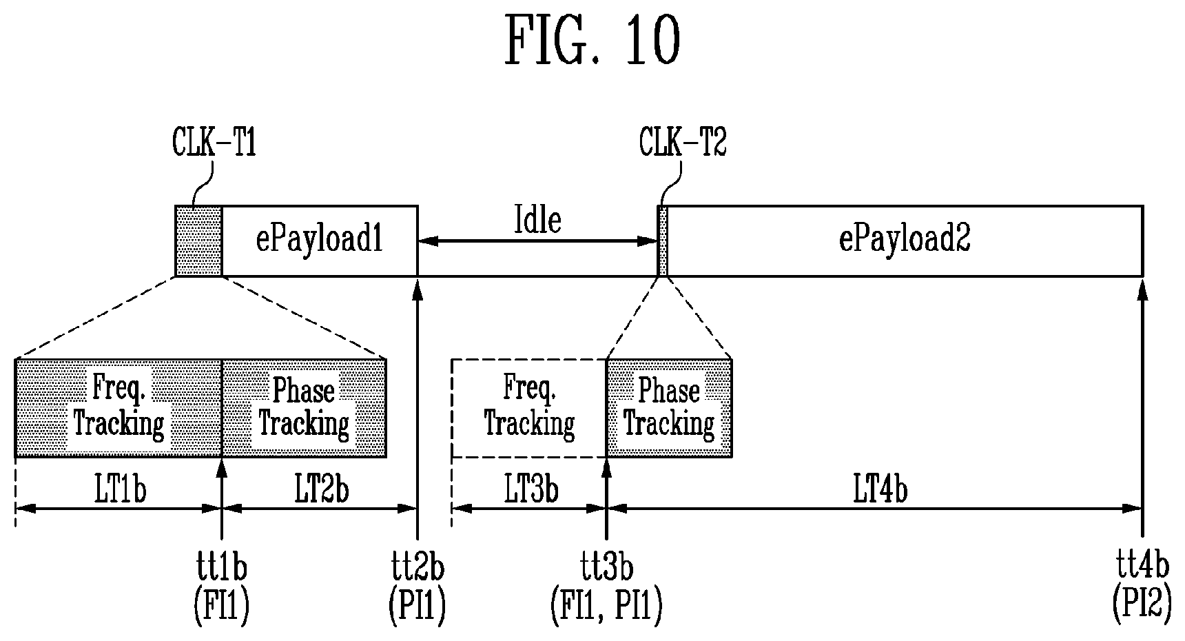 Patent US12126704 Figure 9 – Transceiver and method of driving the same