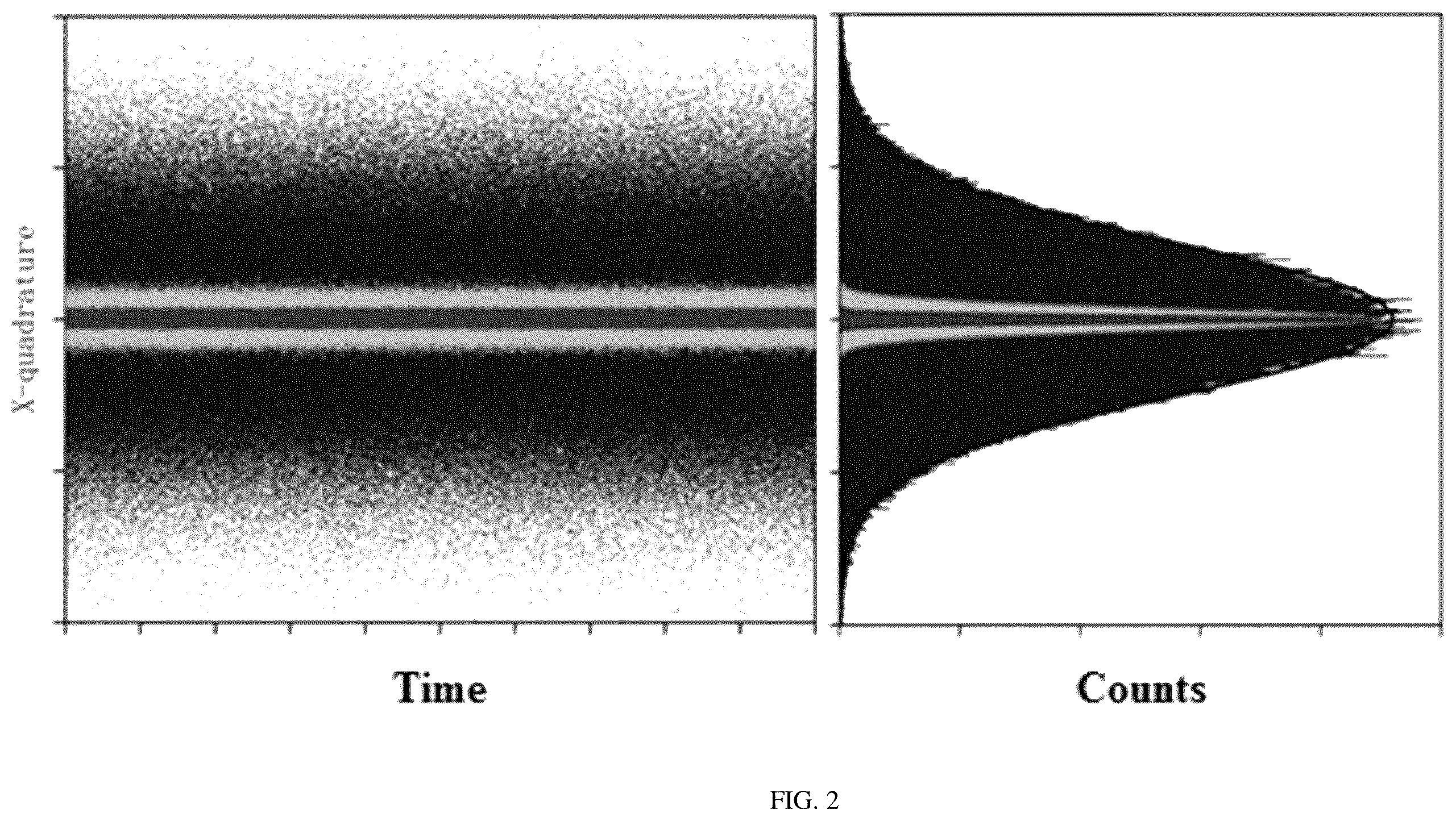 Patent US12126705 Figure 2 – Method of real-time high-speed quantum random number generation based on chaos amplifying quantum noise