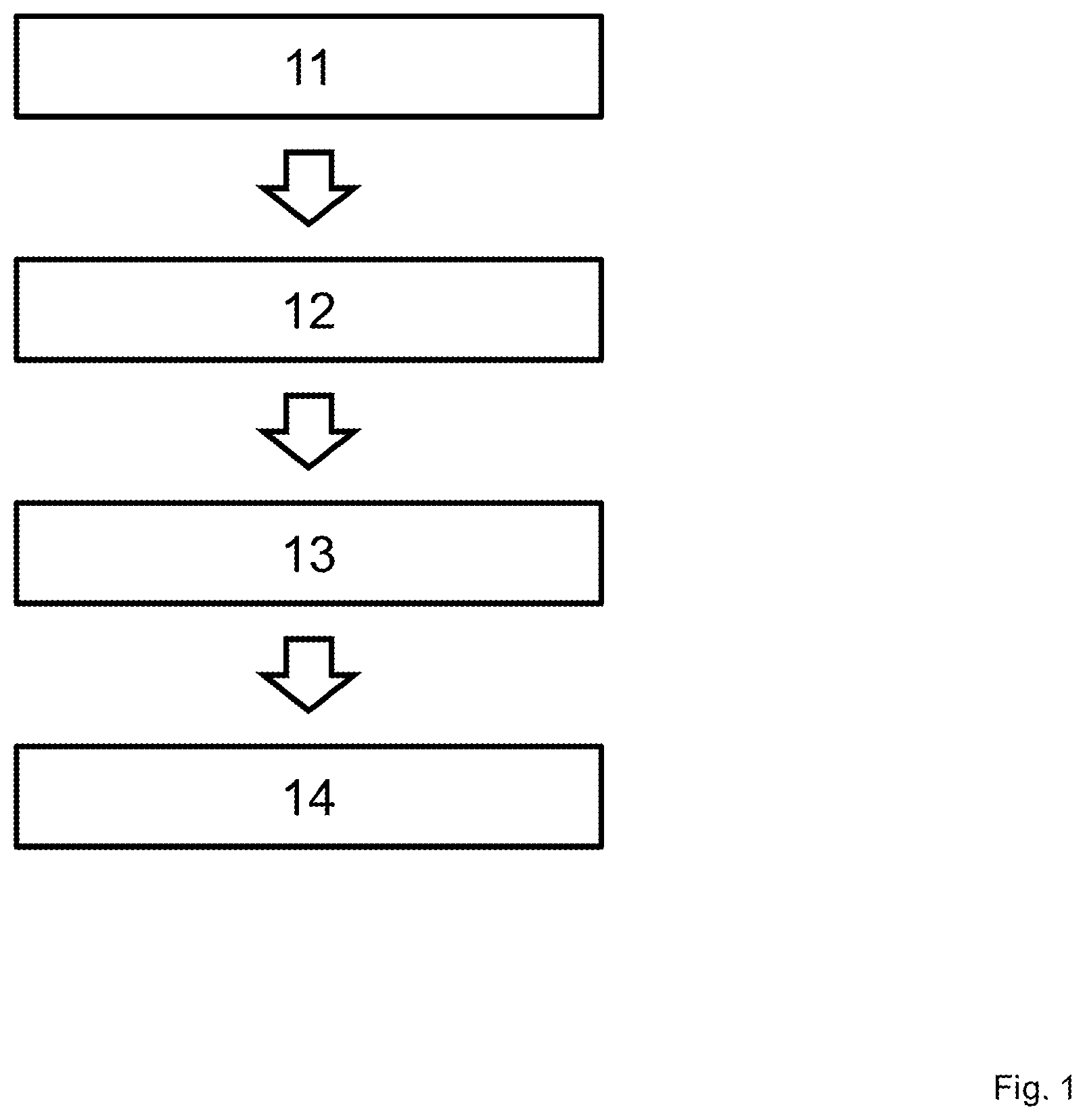Patent US12126710 Figure 1 – Method for determining a cryptographic key, computer program, and data processing system