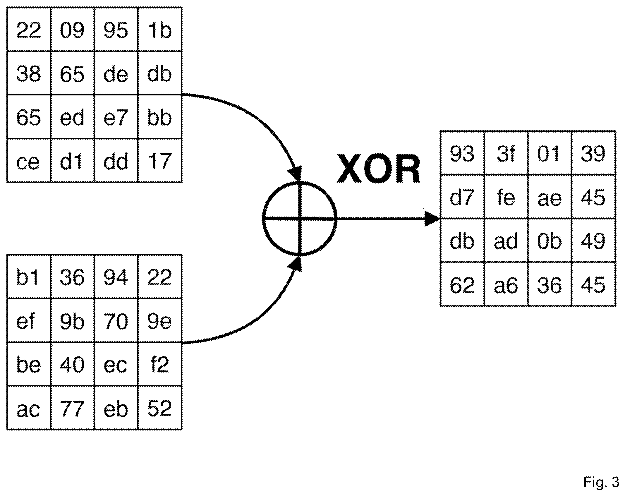 Patent US12126710 Figure 3 – Method for determining a cryptographic key, computer program, and data processing system