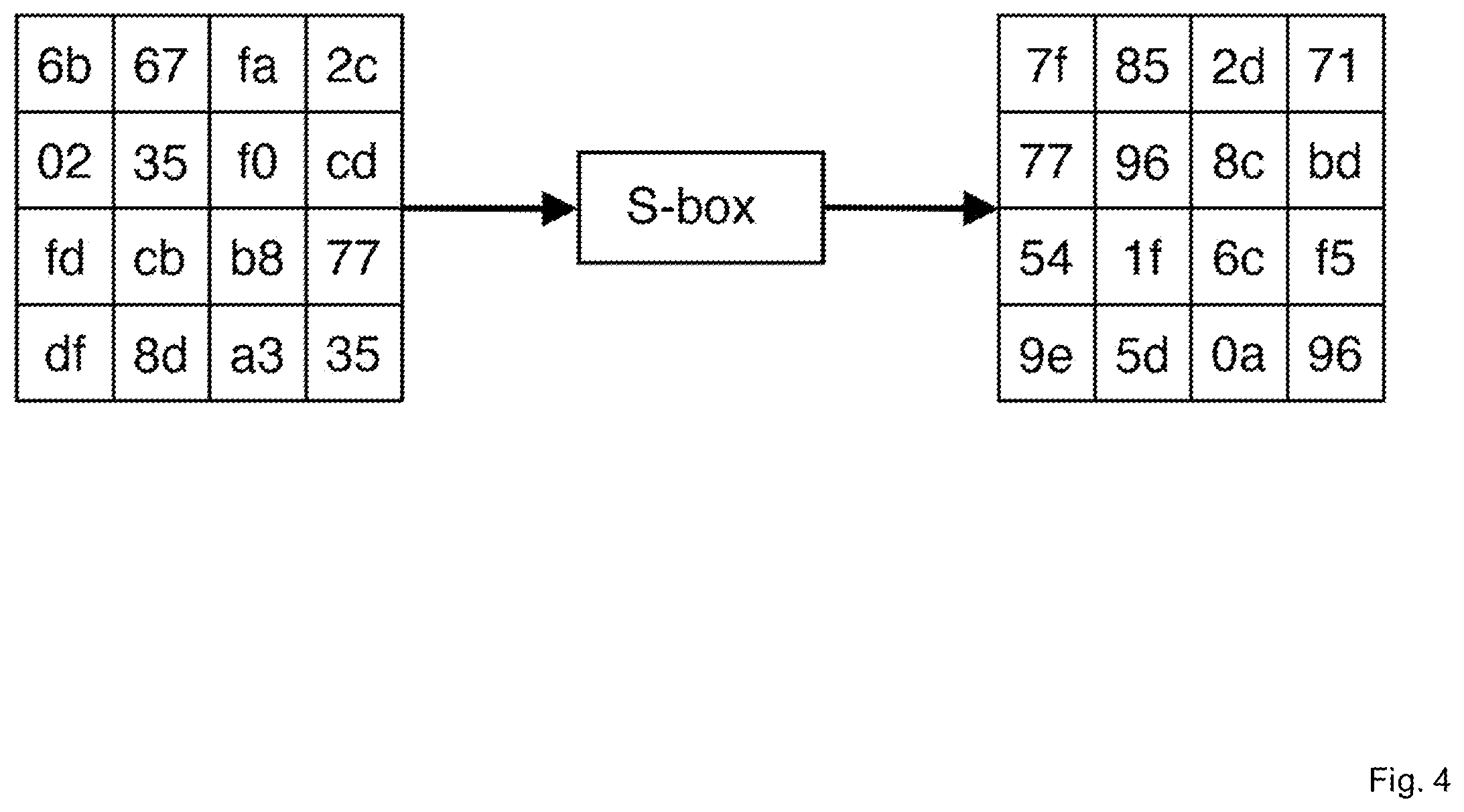 Patent US12126710 Figure 4 – Method for determining a cryptographic key, computer program, and data processing system