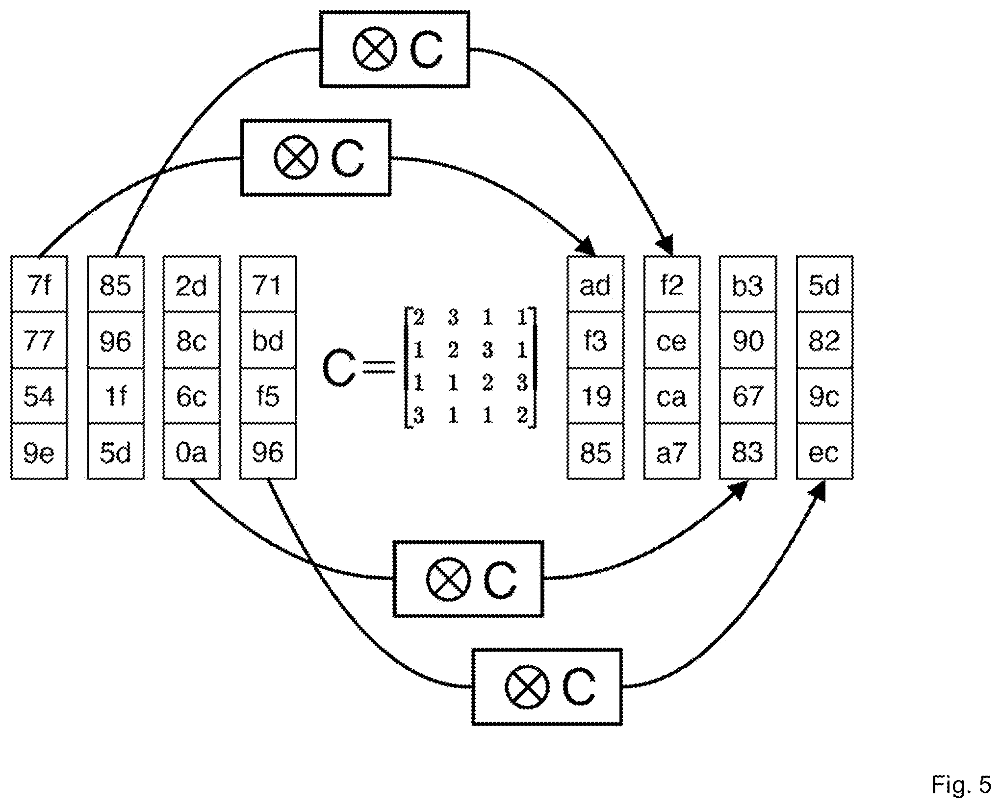 Patent US12126710 Figure 5 – Method for determining a cryptographic key, computer program, and data processing system