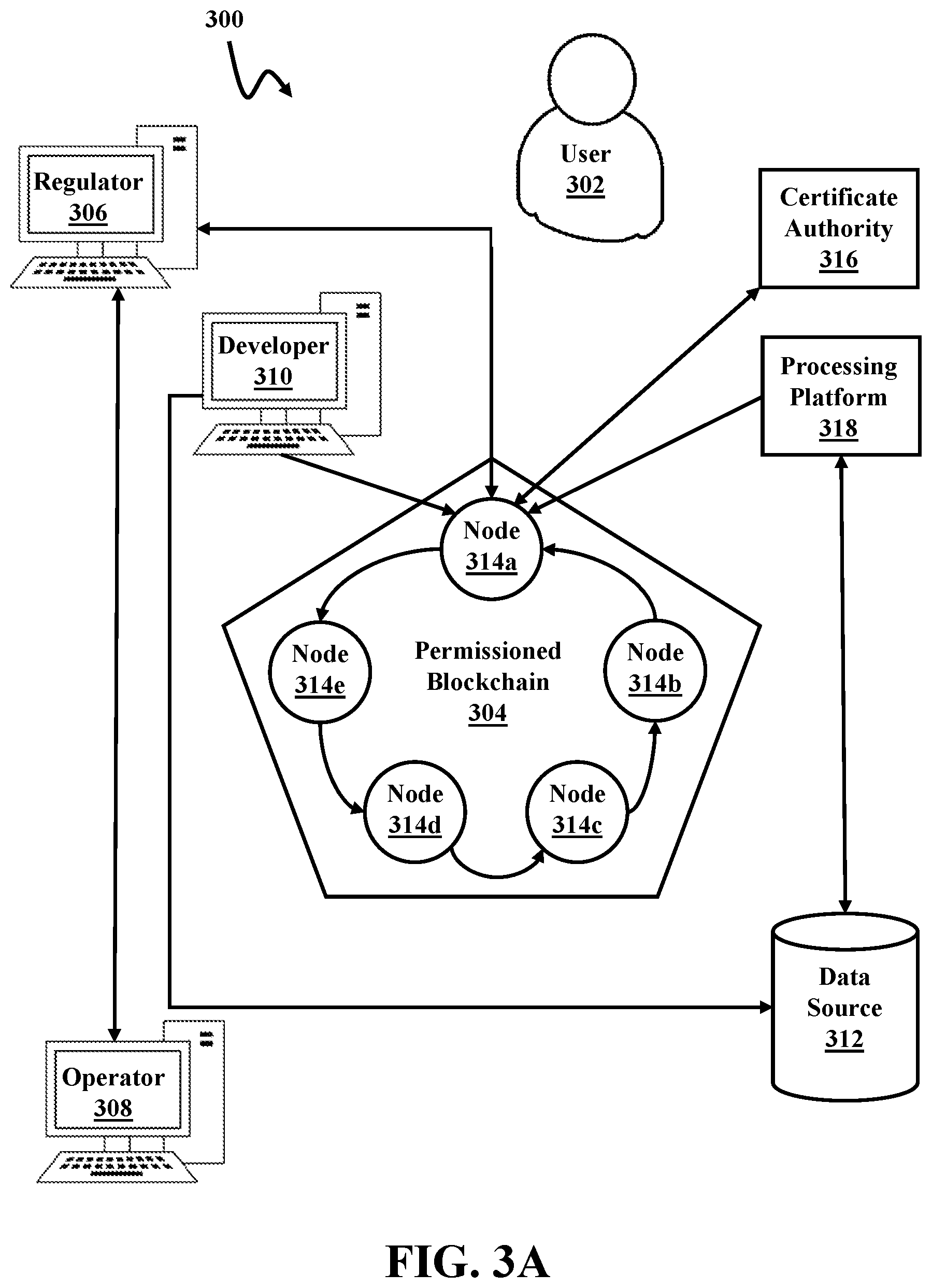 Patent US12126716 Figure 4 – Anonymous private shared partitions in a global total order broadcast domain networks using random symmetric encryption keys