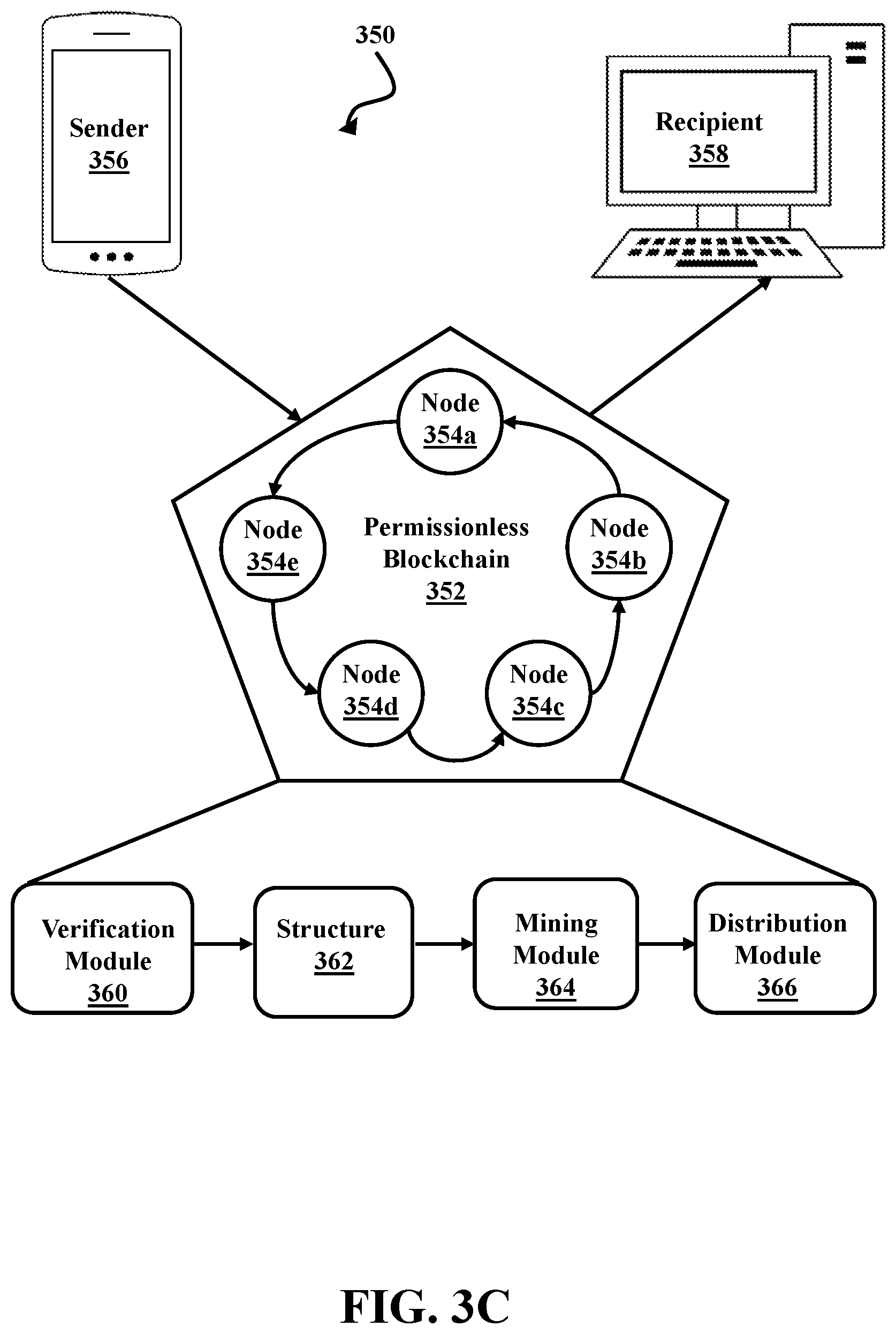 Patent US12126716 Figure 6 – Anonymous private shared partitions in a global total order broadcast domain networks using random symmetric encryption keys