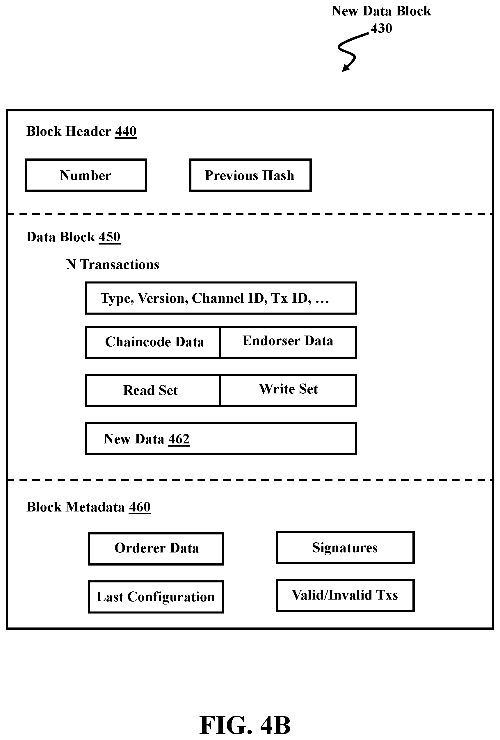 Patent US12126716 Figure 8 – Anonymous private shared partitions in a global total order broadcast domain networks using random symmetric encryption keys