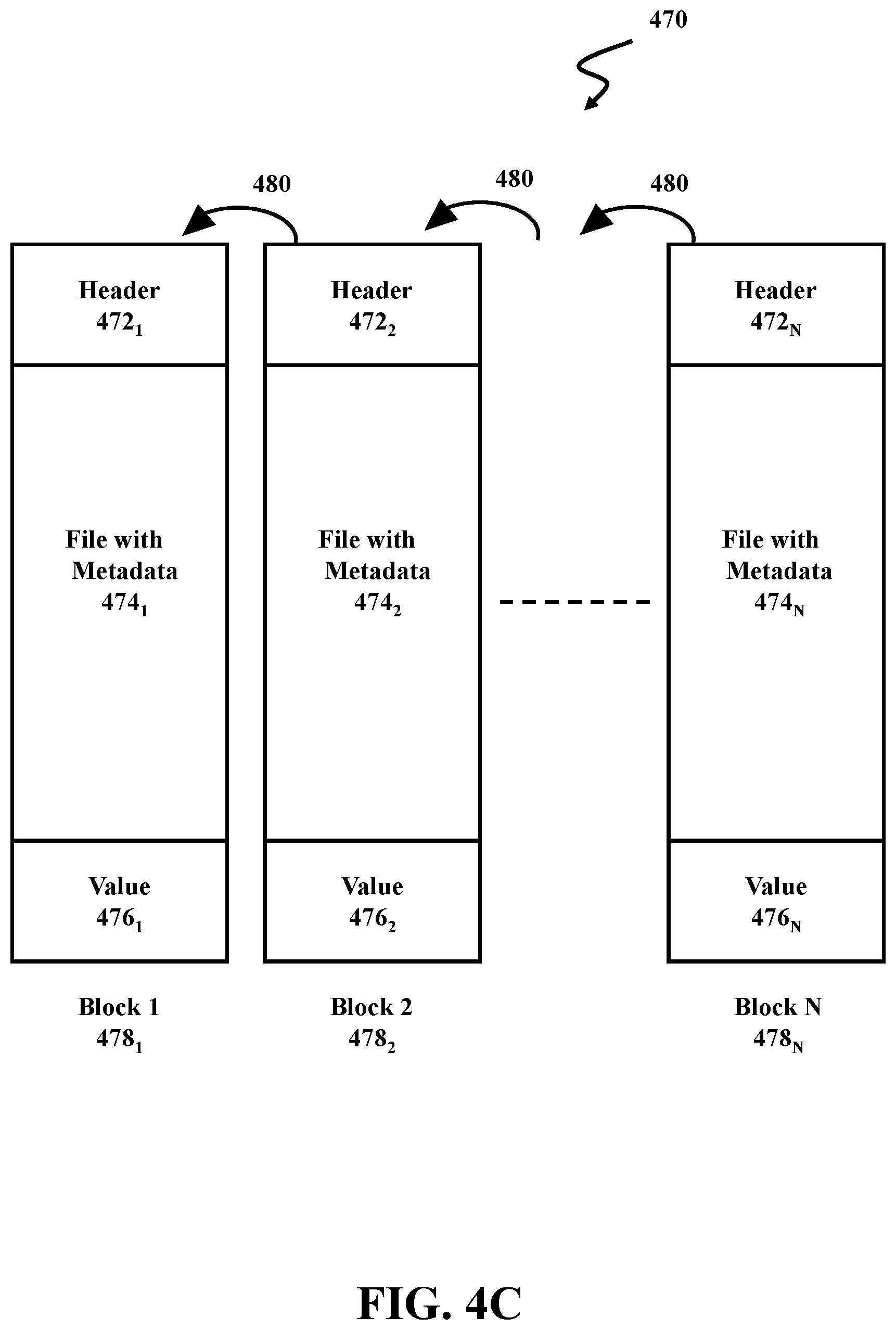 Patent US12126716 Figure 9 – Anonymous private shared partitions in a global total order broadcast domain networks using random symmetric encryption keys