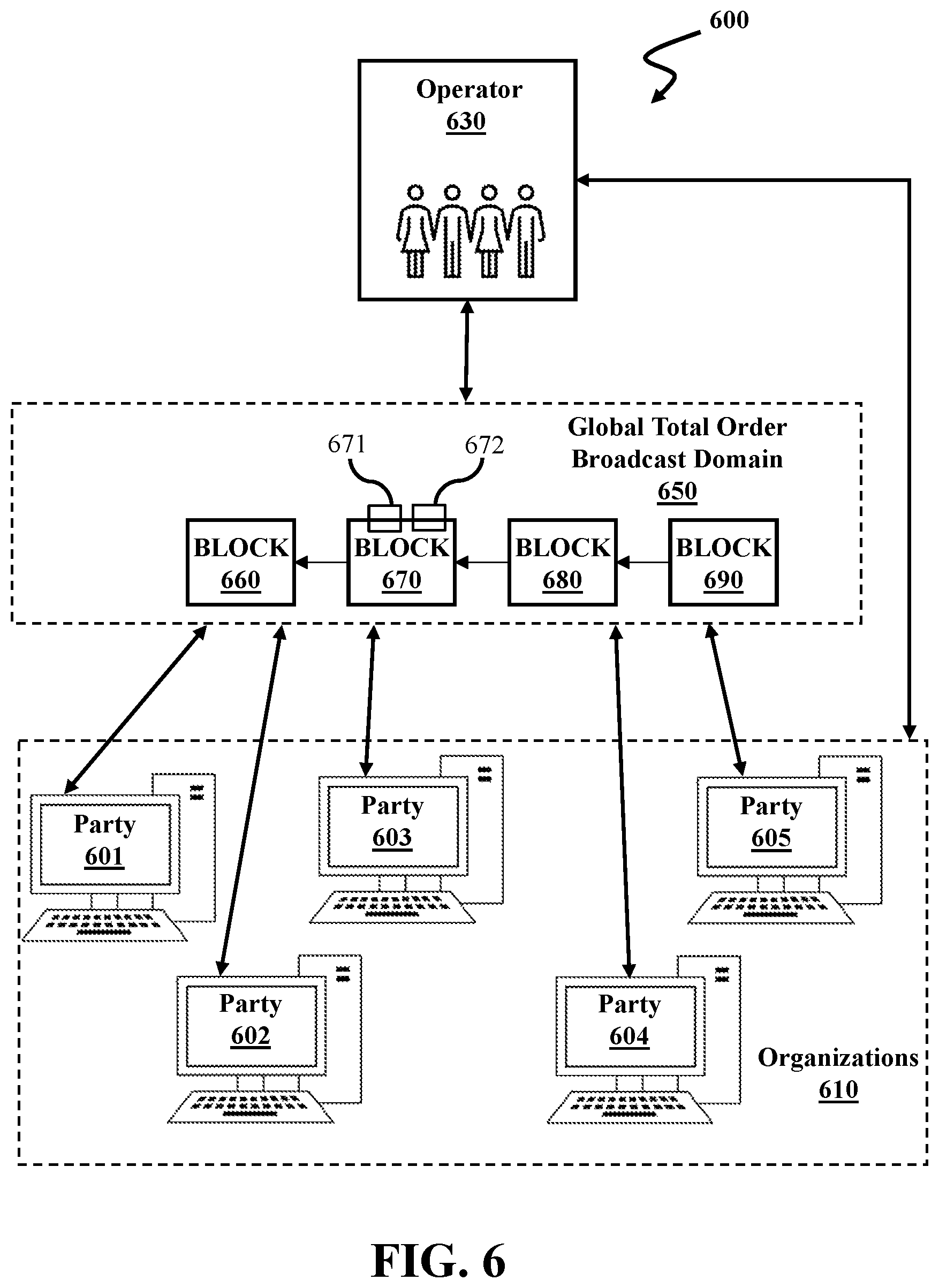 Patent US12126716 Figure 12 – Anonymous private shared partitions in a global total order broadcast domain networks using random symmetric encryption keys