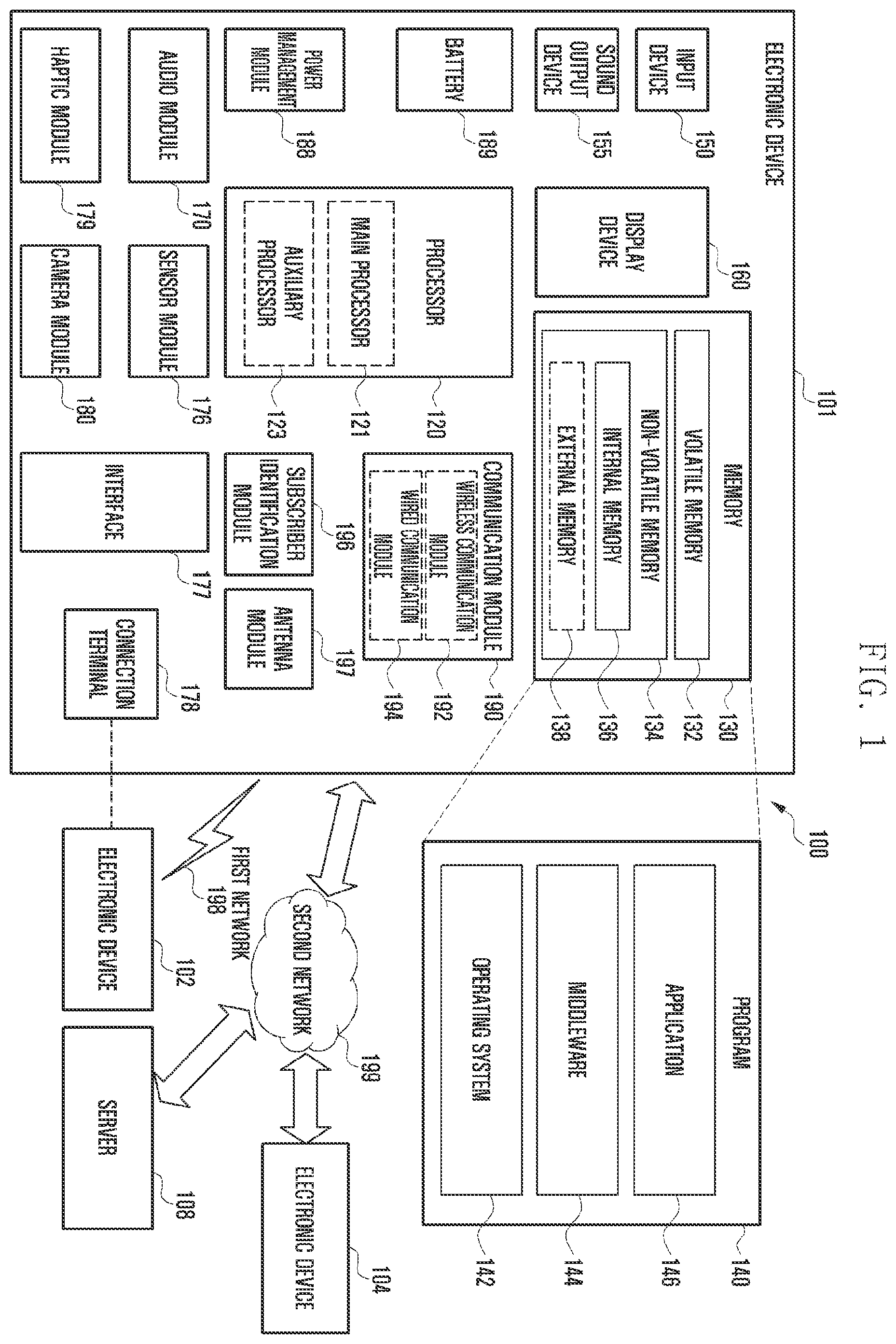 Patent US12126718 Figure 1 – Electronic device for selecting key to be used for encryption on basis of amount of information of data to be encrypted, and operation method of electronic device