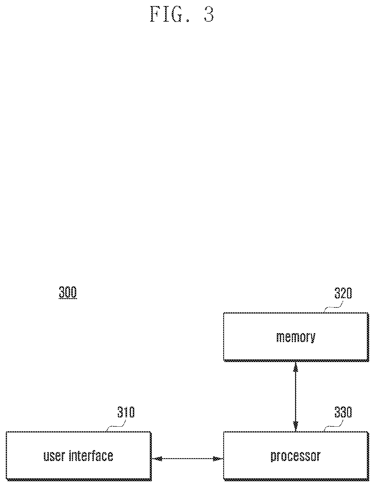Patent US12126718 Figure 3 – Electronic device for selecting key to be used for encryption on basis of amount of information of data to be encrypted, and operation method of electronic device