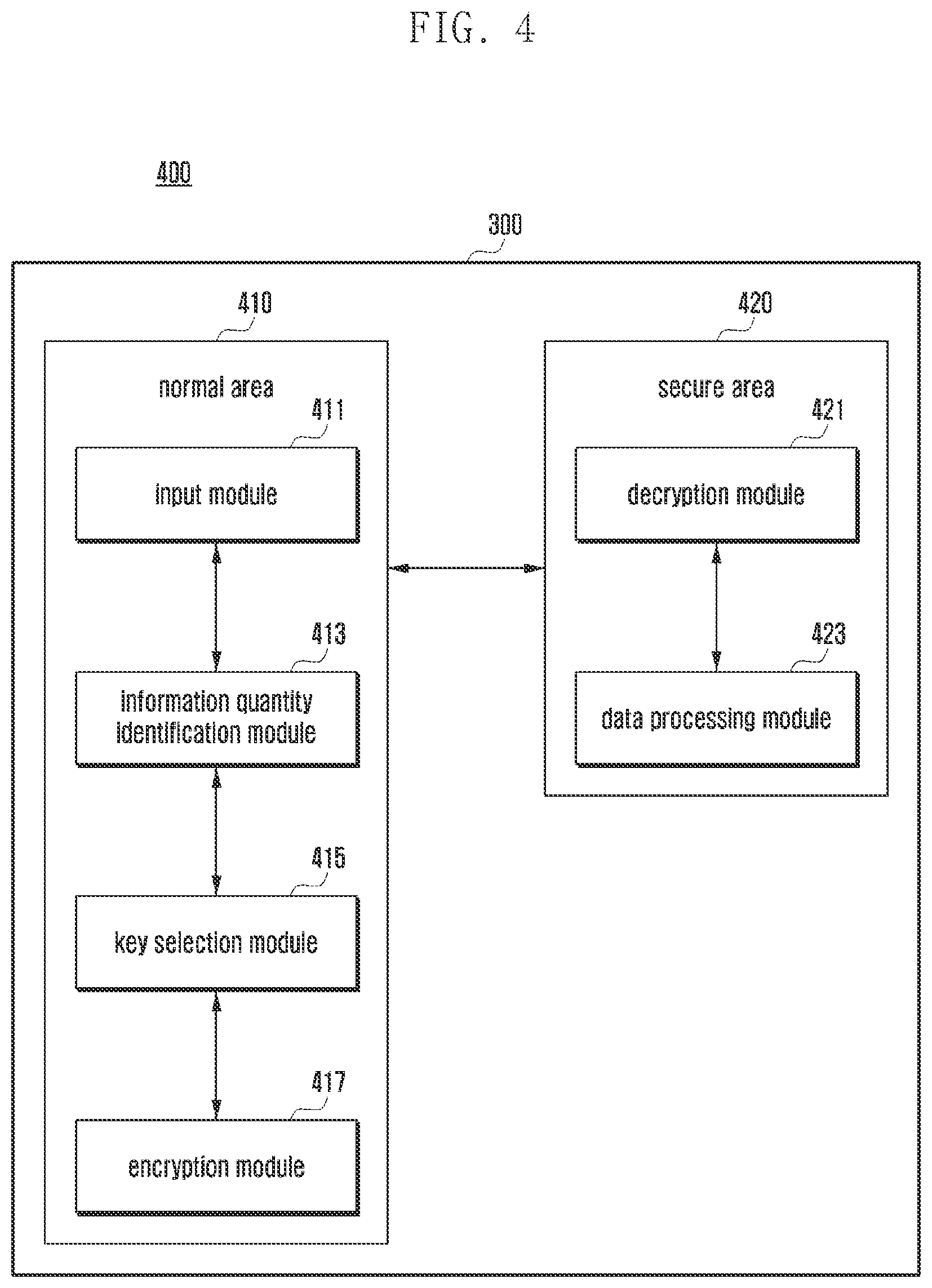 Patent US12126718 Figure 4 – Electronic device for selecting key to be used for encryption on basis of amount of information of data to be encrypted, and operation method of electronic device