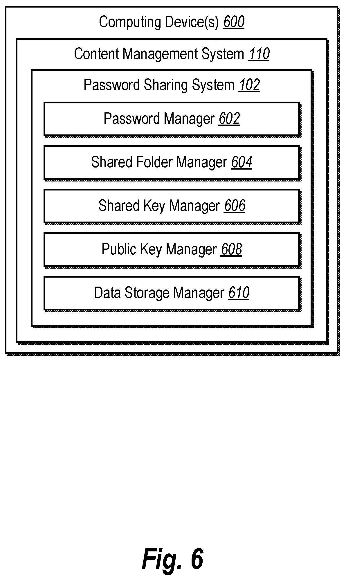 Patent US12126719 Figure 9 – Utilizing encryption key exchange with access permissions to share passwords among devices via a shared folder