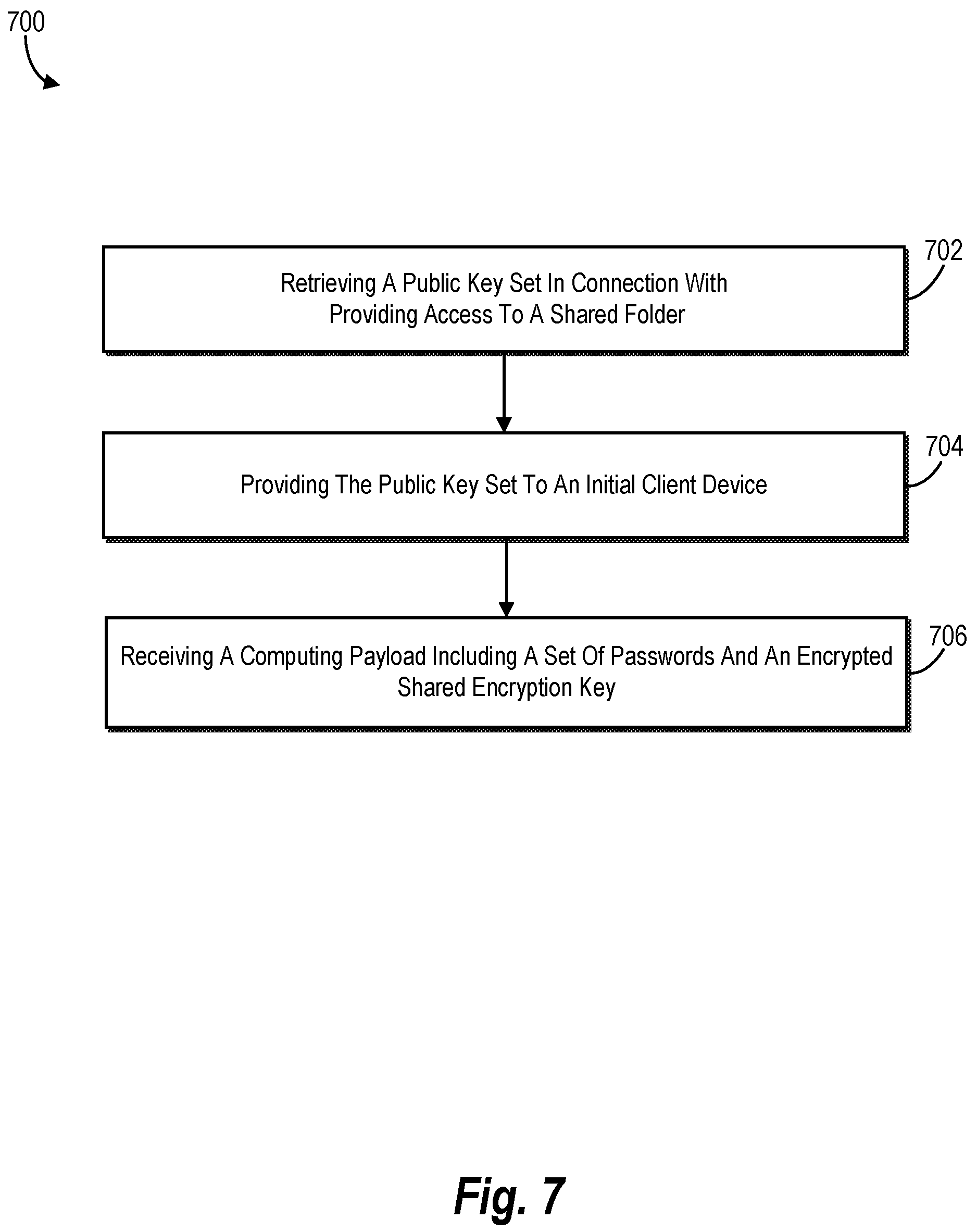 Patent US12126719 Figure 10 – Utilizing encryption key exchange with access permissions to share passwords among devices via a shared folder
