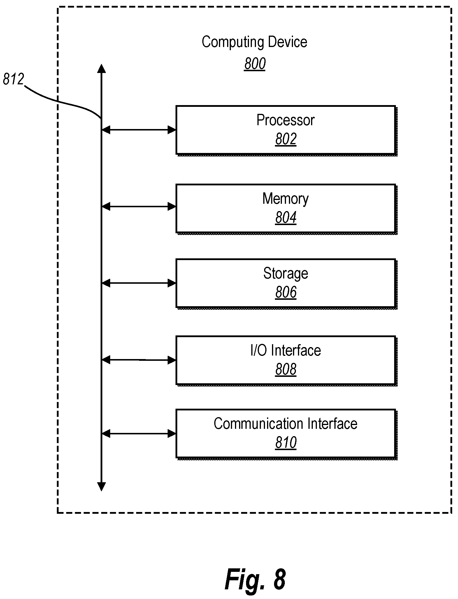 Patent US12126719 Figure 11 – Utilizing encryption key exchange with access permissions to share passwords among devices via a shared folder