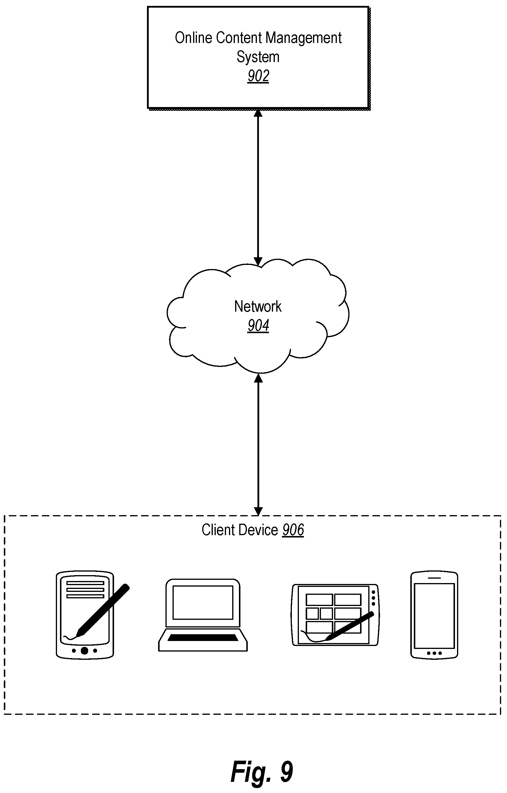 Patent US12126719 Figure 12 – Utilizing encryption key exchange with access permissions to share passwords among devices via a shared folder
