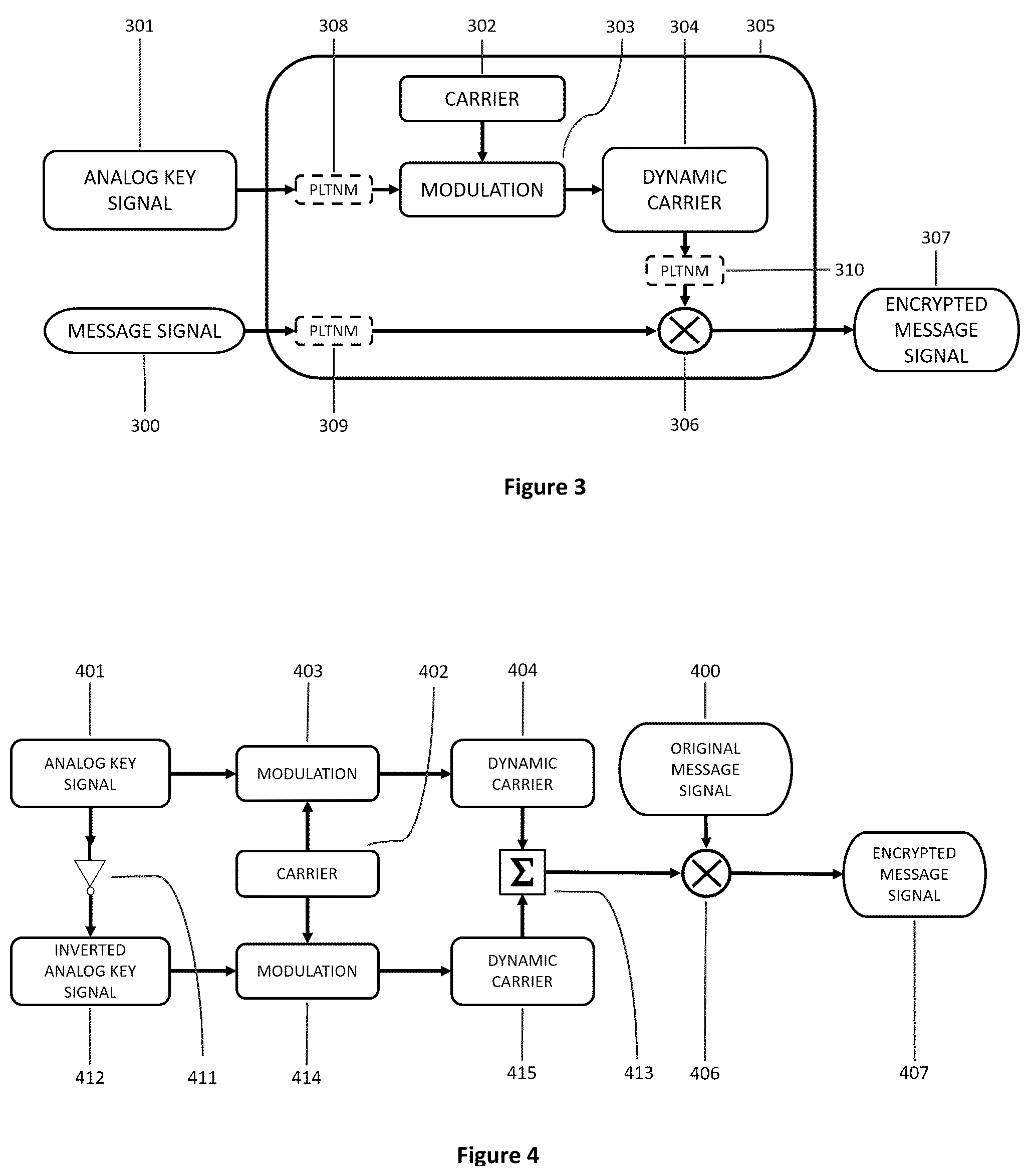 Patent US12126720 Figure 2 – Signal protection and retrieval by non-linear analog modulation