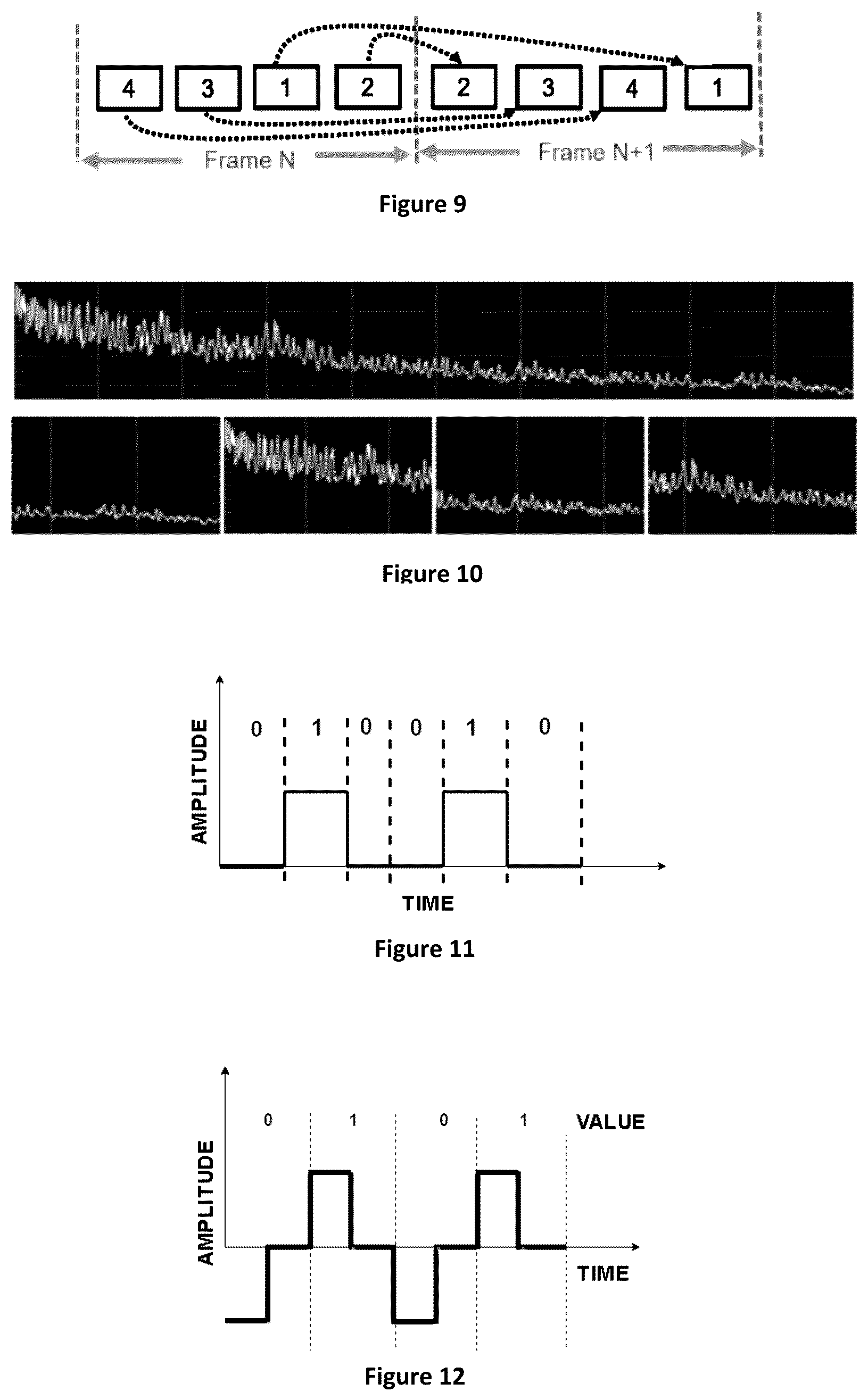 Patent US12126720 Figure 5 – Signal protection and retrieval by non-linear analog modulation