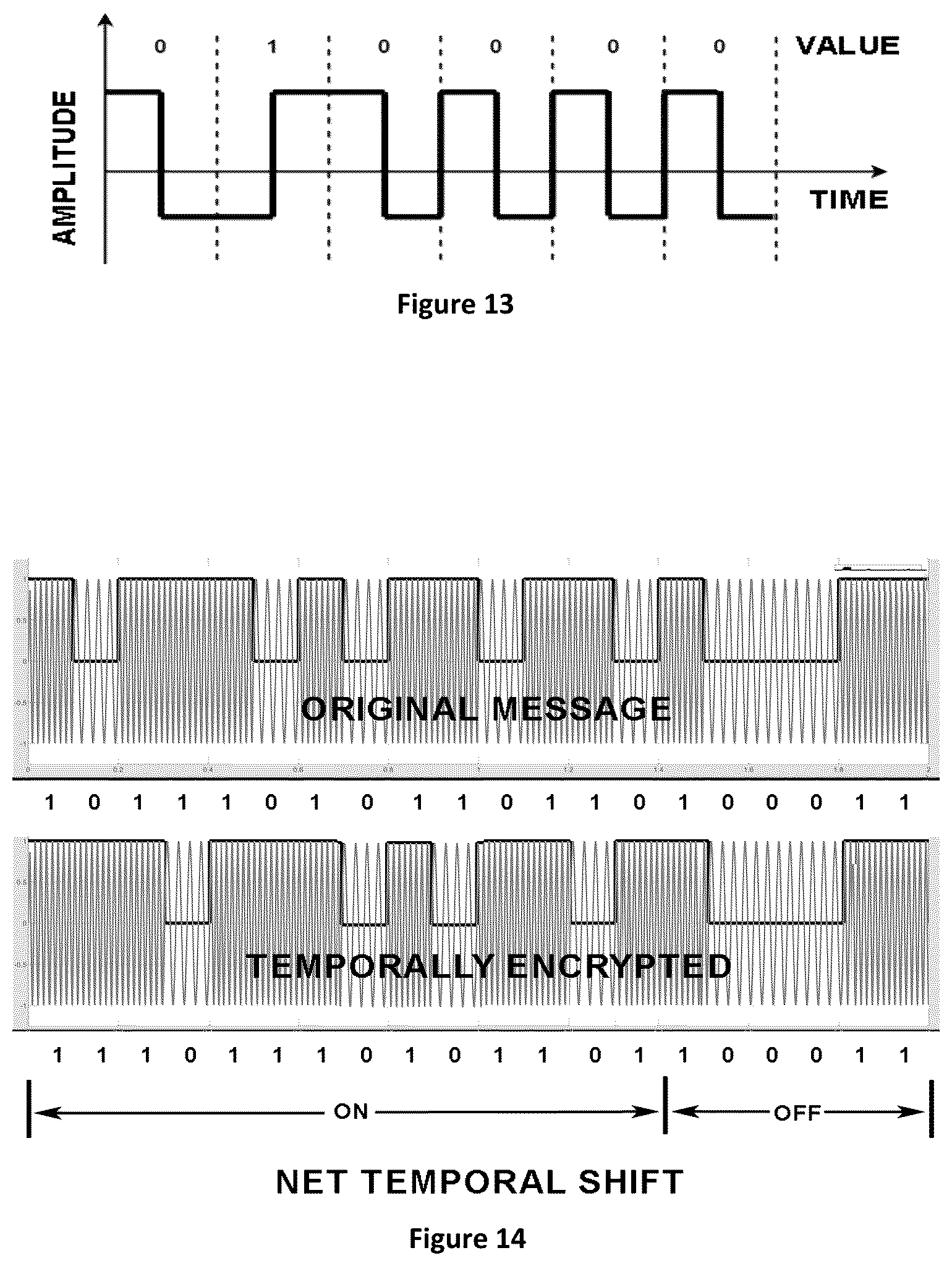 Patent US12126720 Figure 6 – Signal protection and retrieval by non-linear analog modulation