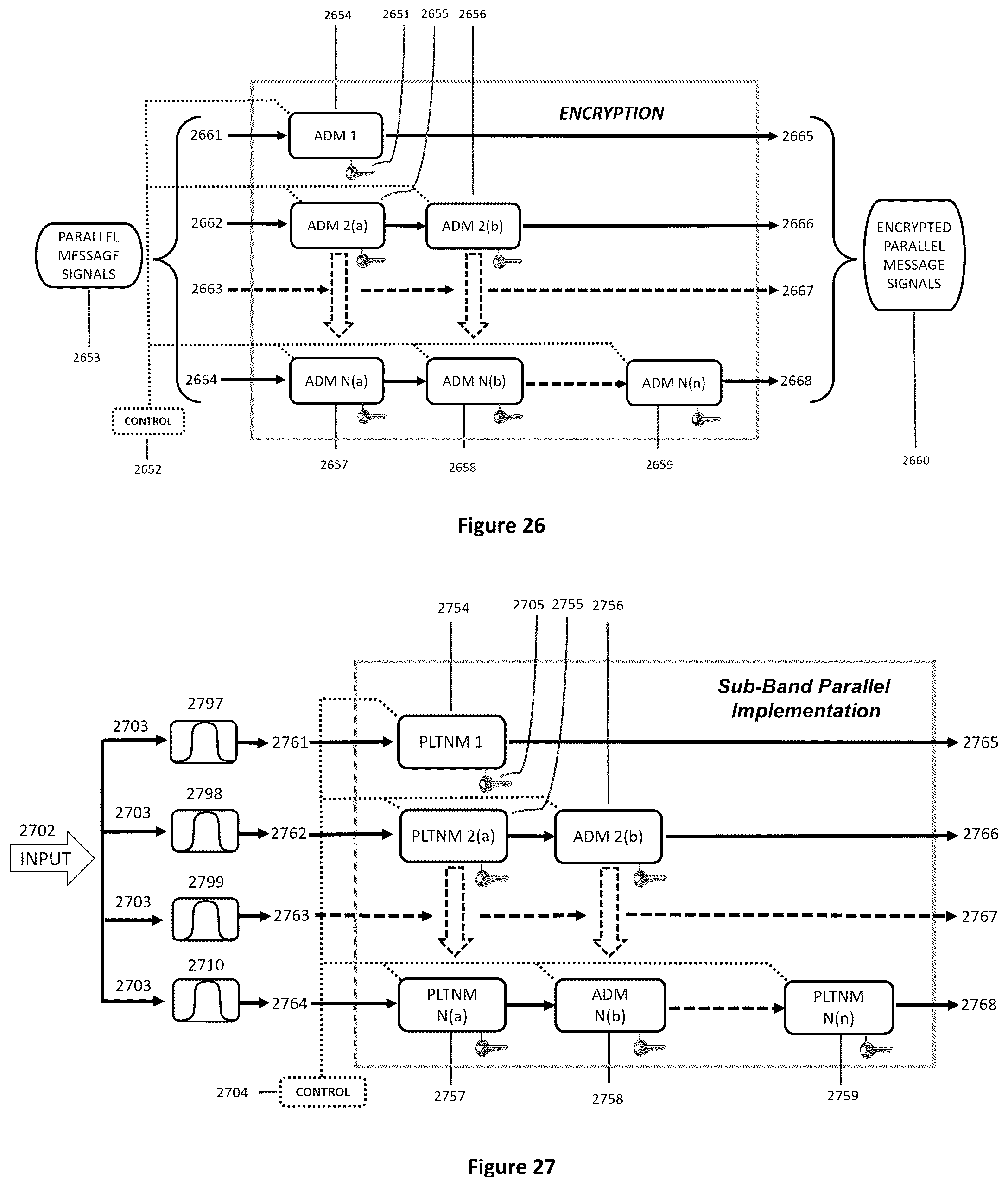 Patent US12126720 Figure 15 – Signal protection and retrieval by non-linear analog modulation