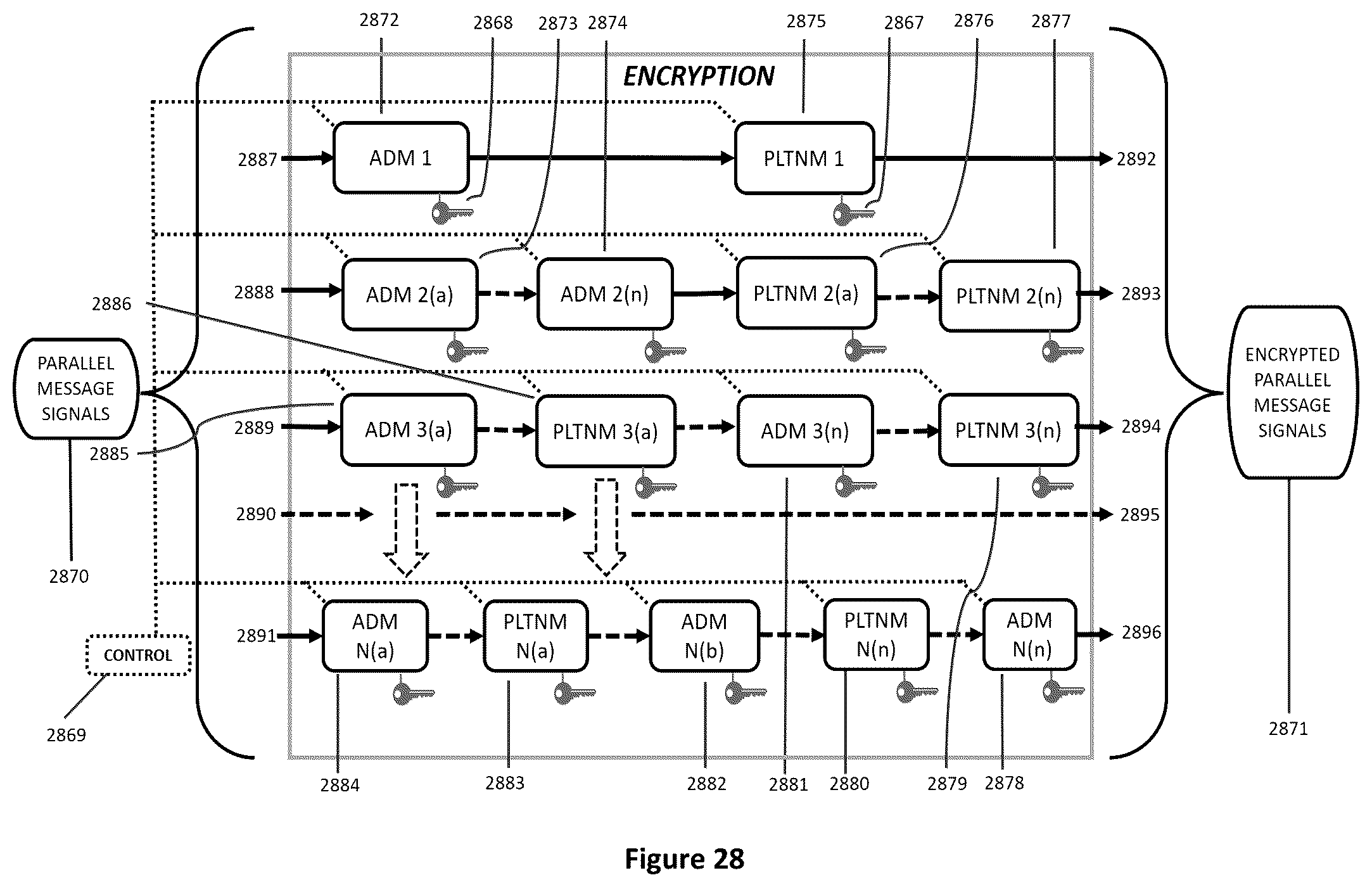 Patent US12126720 Figure 16 – Signal protection and retrieval by non-linear analog modulation