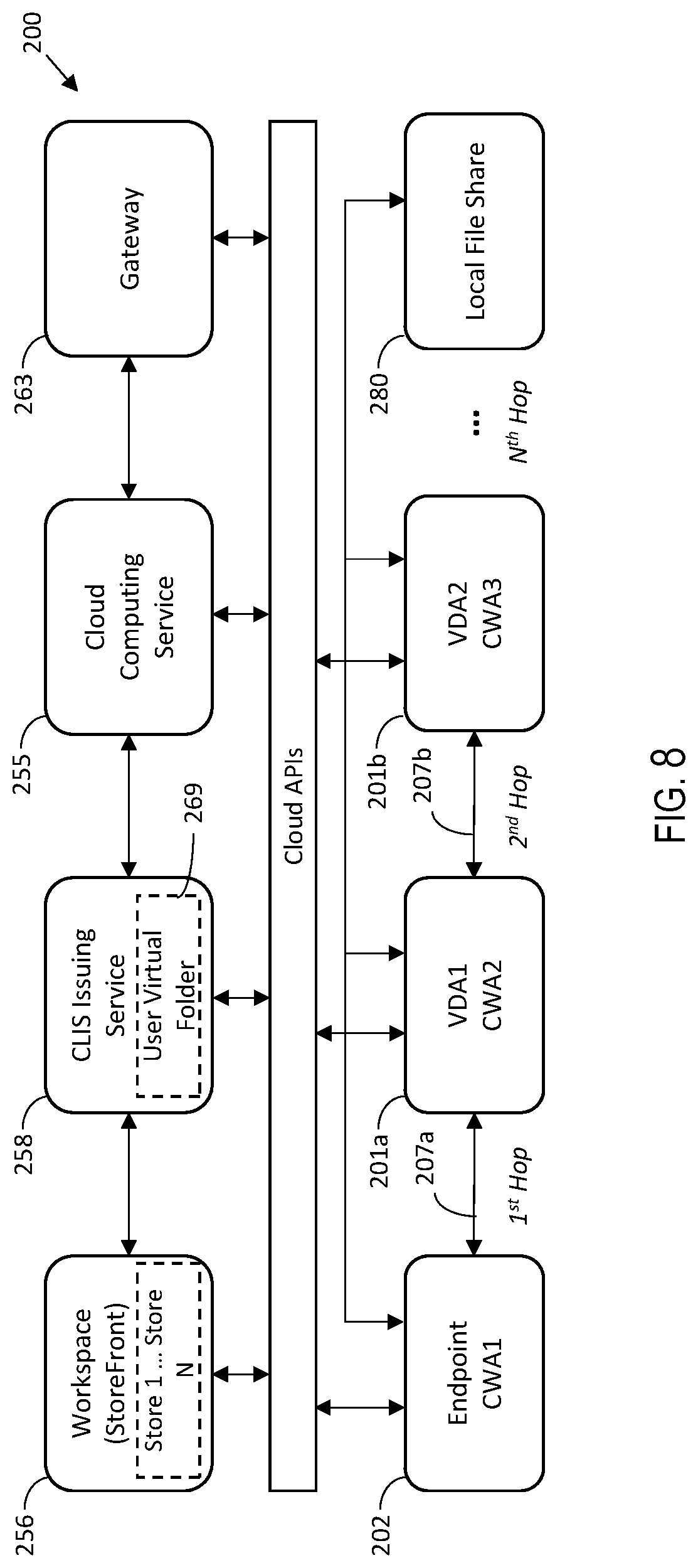 Patent US12126723 Figure 8 – Computing system and related methods providing multiple endpoint connections based upon connection leases