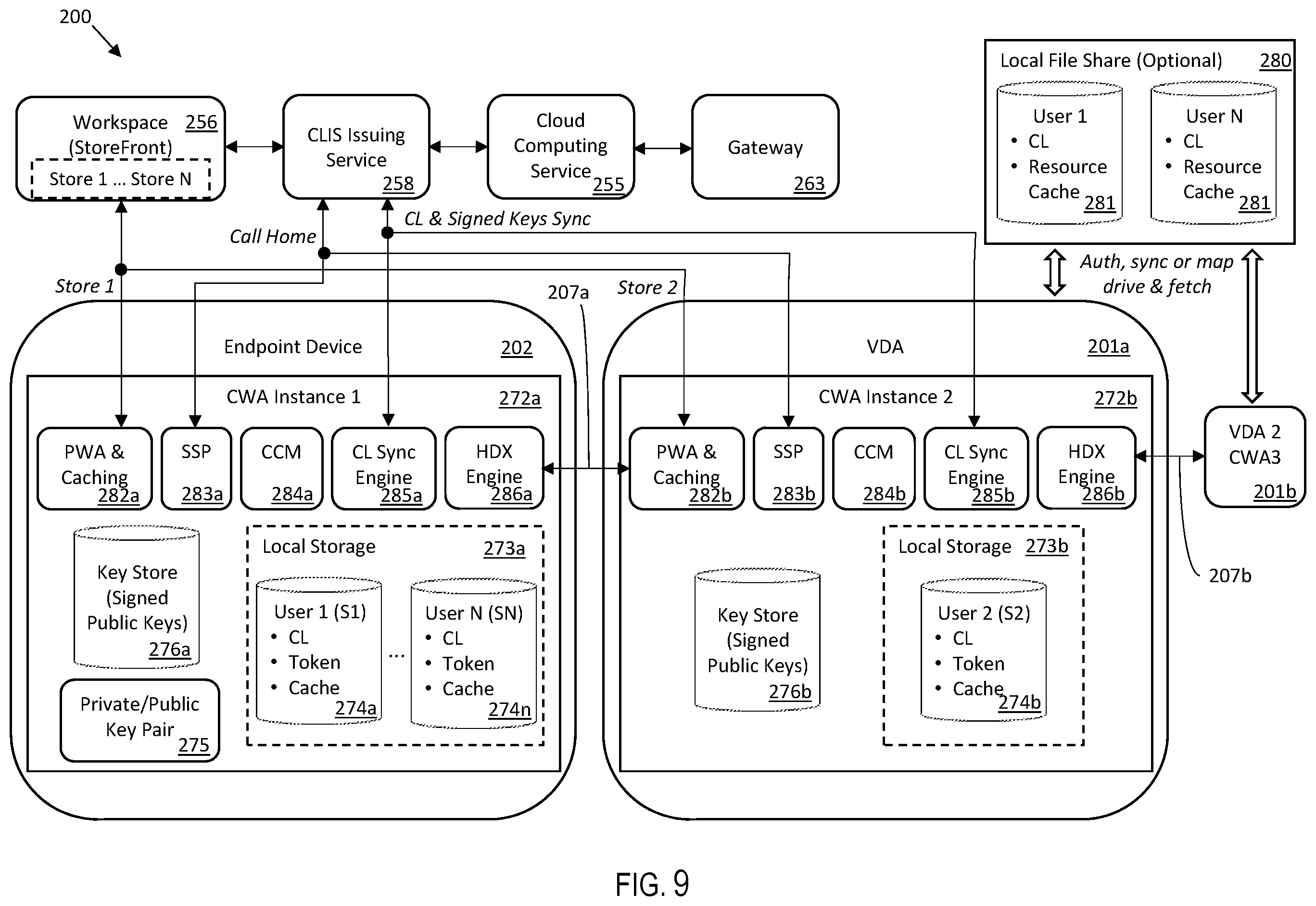 Patent US12126723 Figure 9 – Computing system and related methods providing multiple endpoint connections based upon connection leases