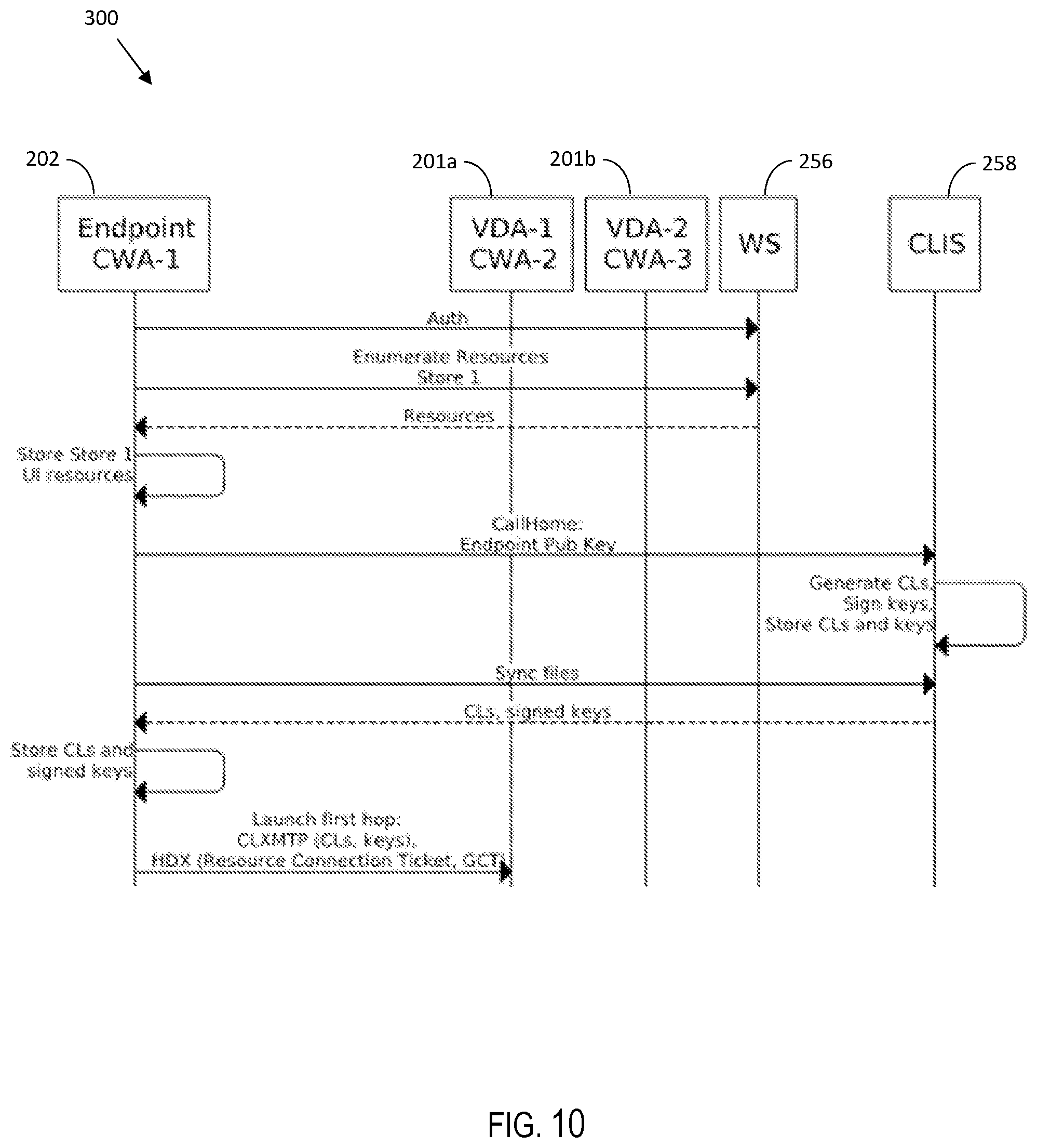 Patent US12126723 Figure 10 – Computing system and related methods providing multiple endpoint connections based upon connection leases