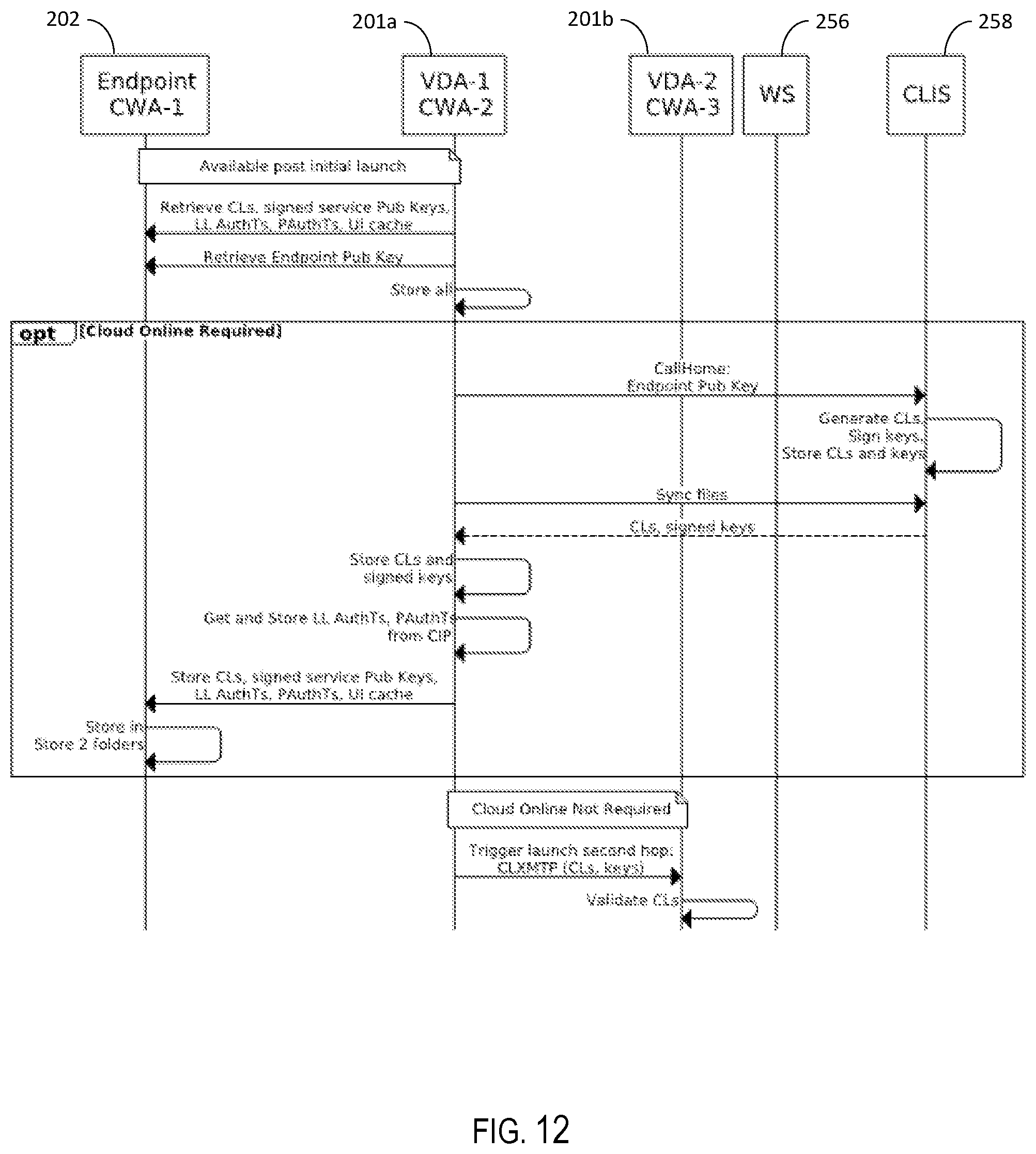 Patent US12126723 Figure 12 – Computing system and related methods providing multiple endpoint connections based upon connection leases