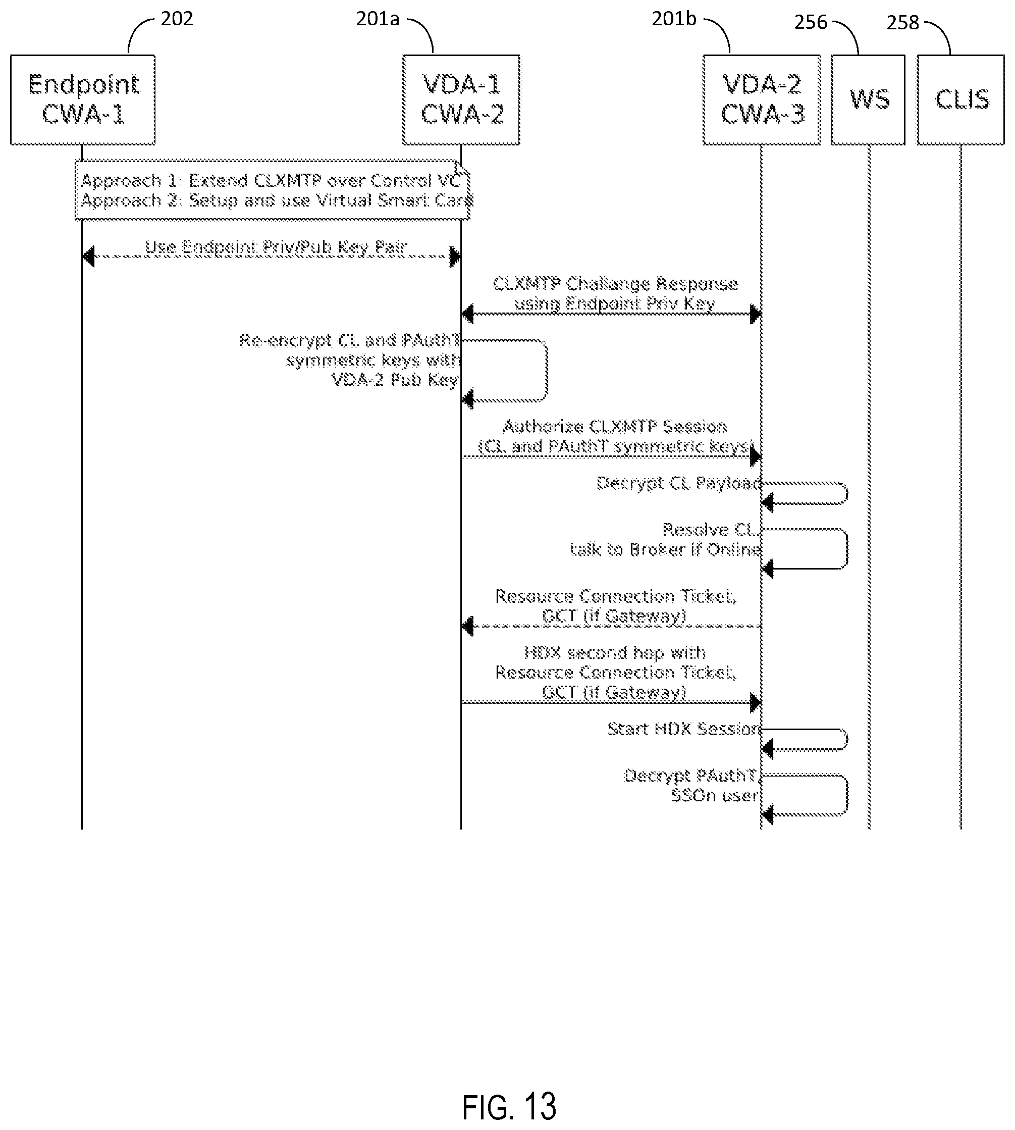 Patent US12126723 Figure 13 – Computing system and related methods providing multiple endpoint connections based upon connection leases
