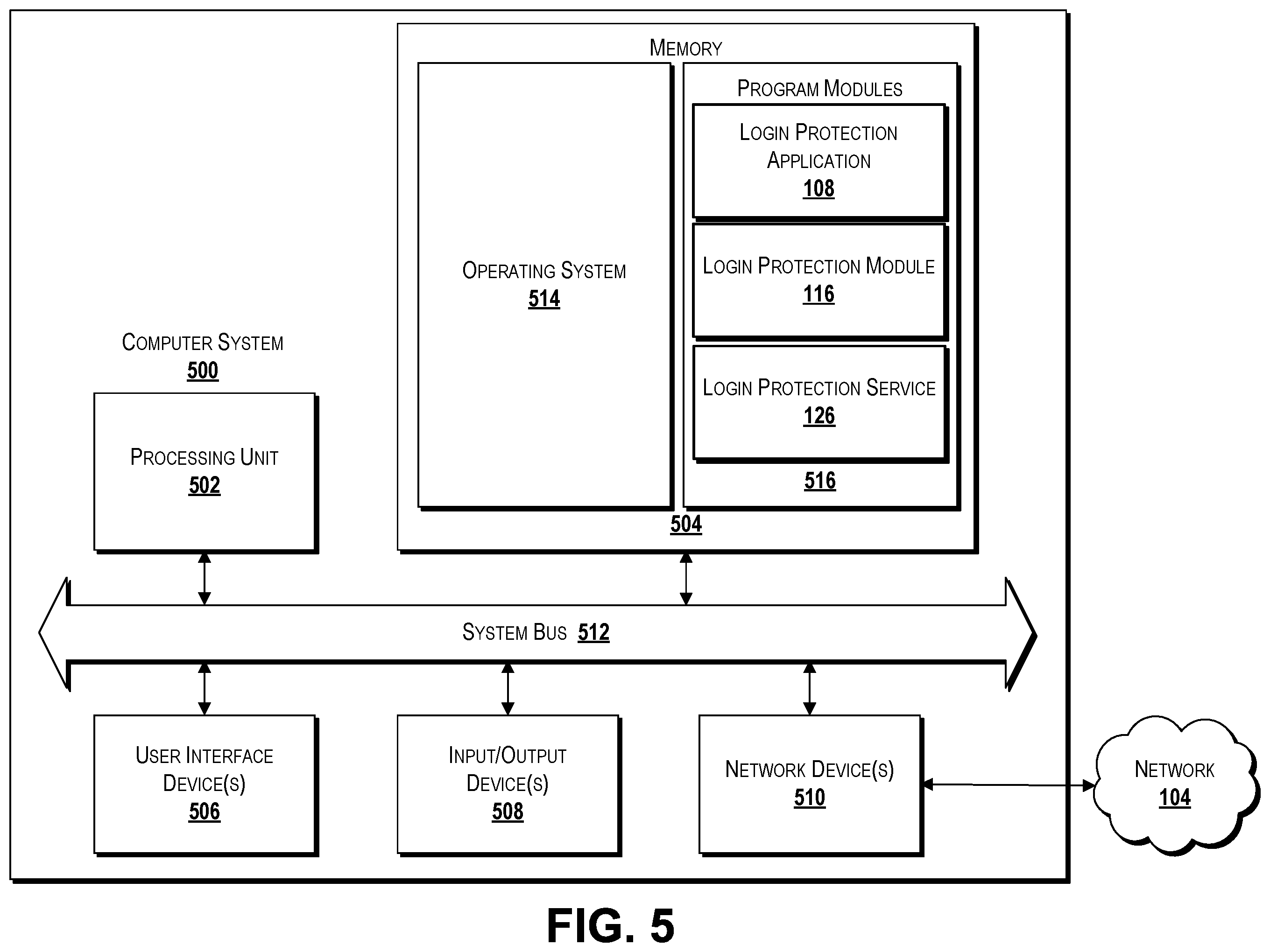 Patent US12126724 Figure 5 – Providing and using a user login protection service