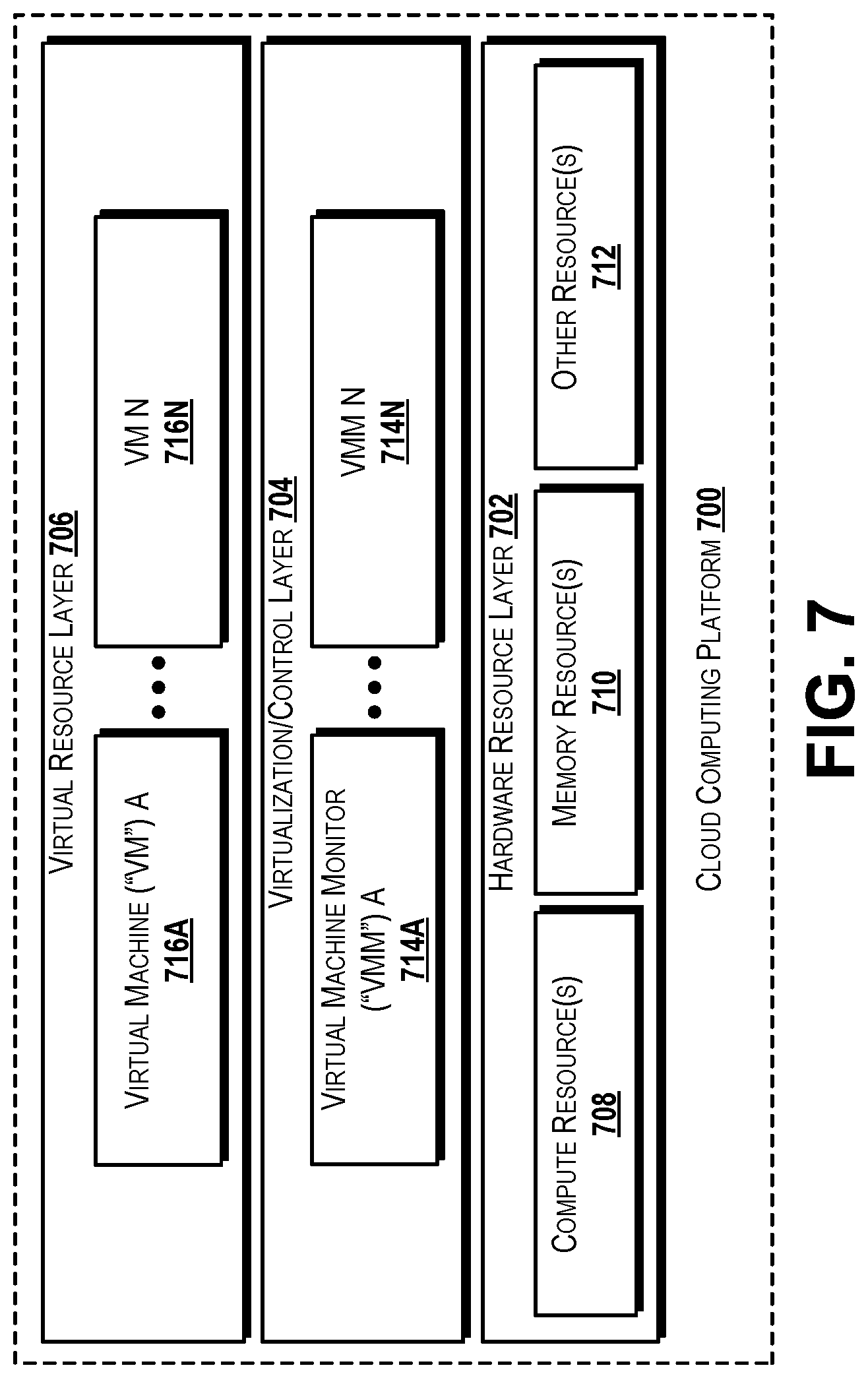 Patent US12126724 Figure 7 – Providing and using a user login protection service