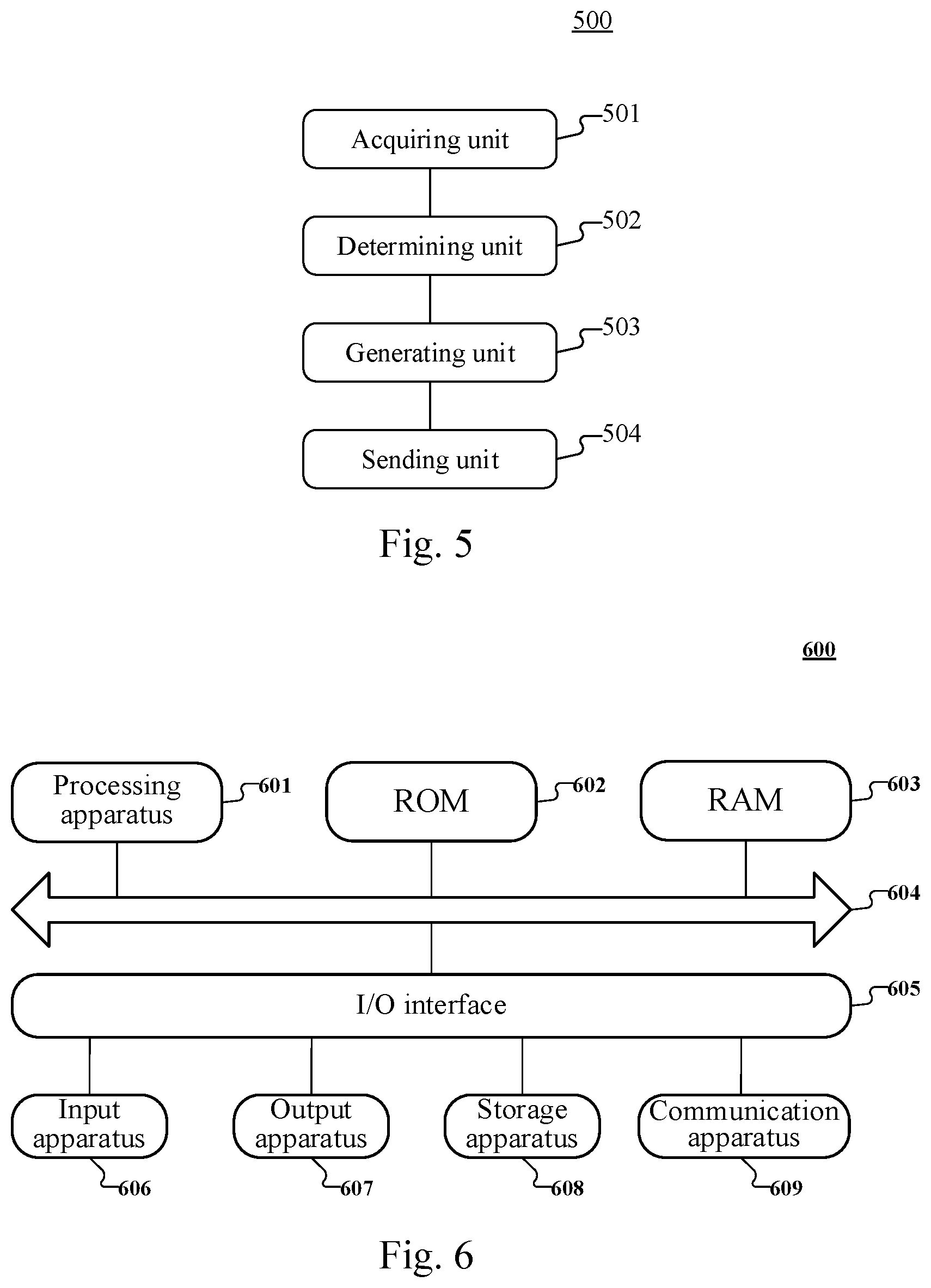 Patent US12126729 Figure 5 – Method and apparatus for issuing smart contract