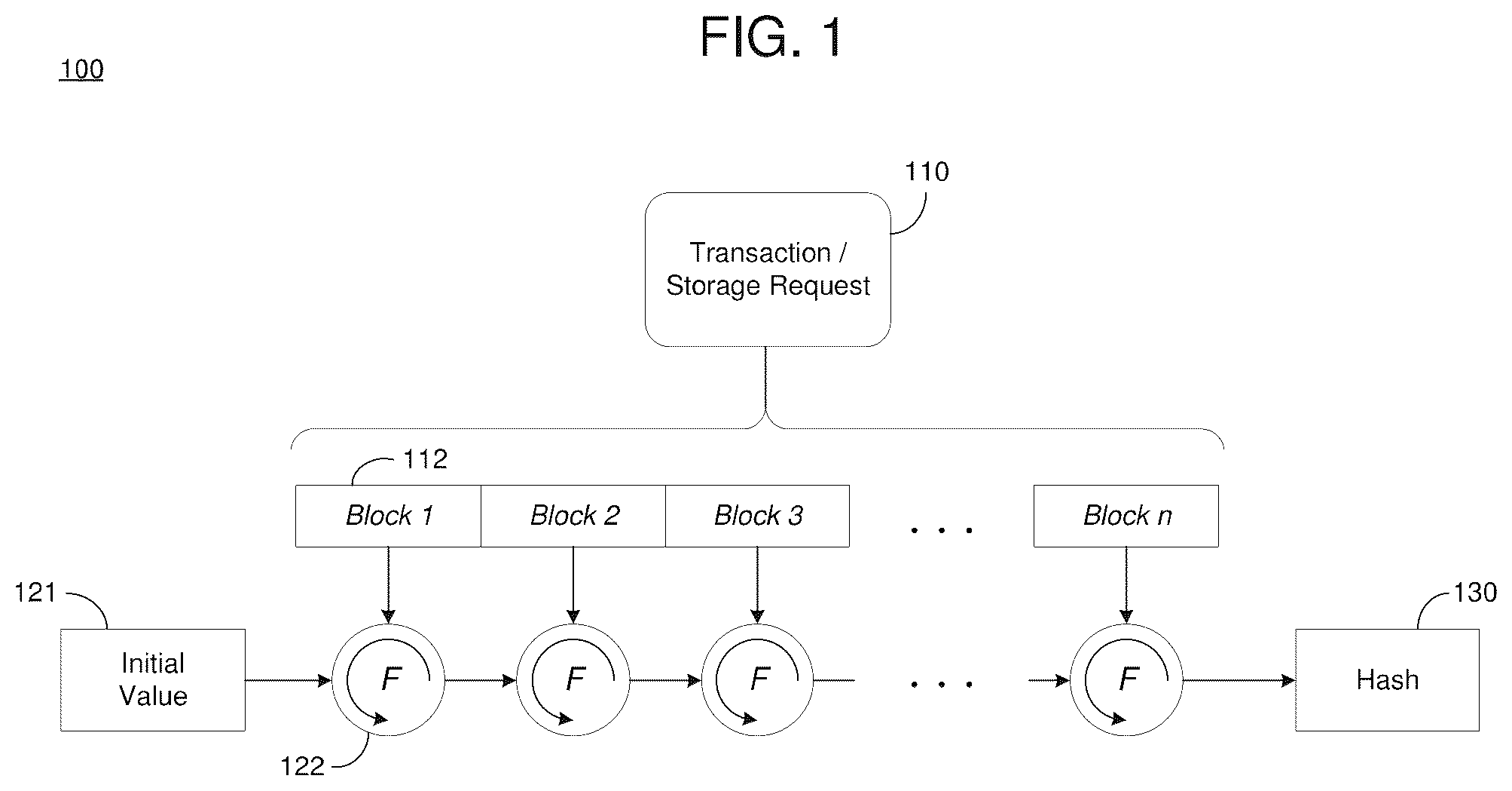 Patent US12126730 Figure 1 – Peer node recovery via approximate hash verification