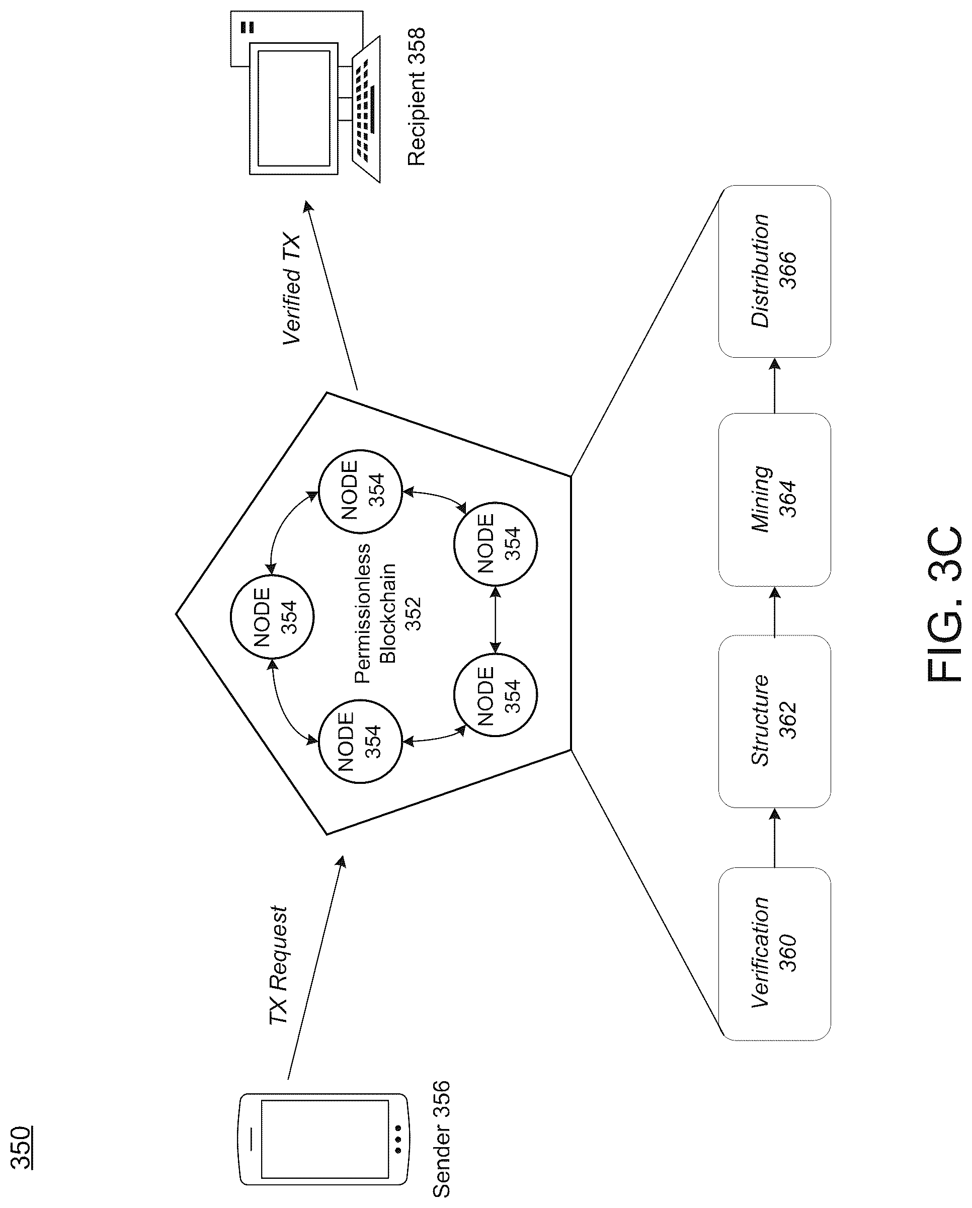 Patent US12126730 Figure 6 – Peer node recovery via approximate hash verification