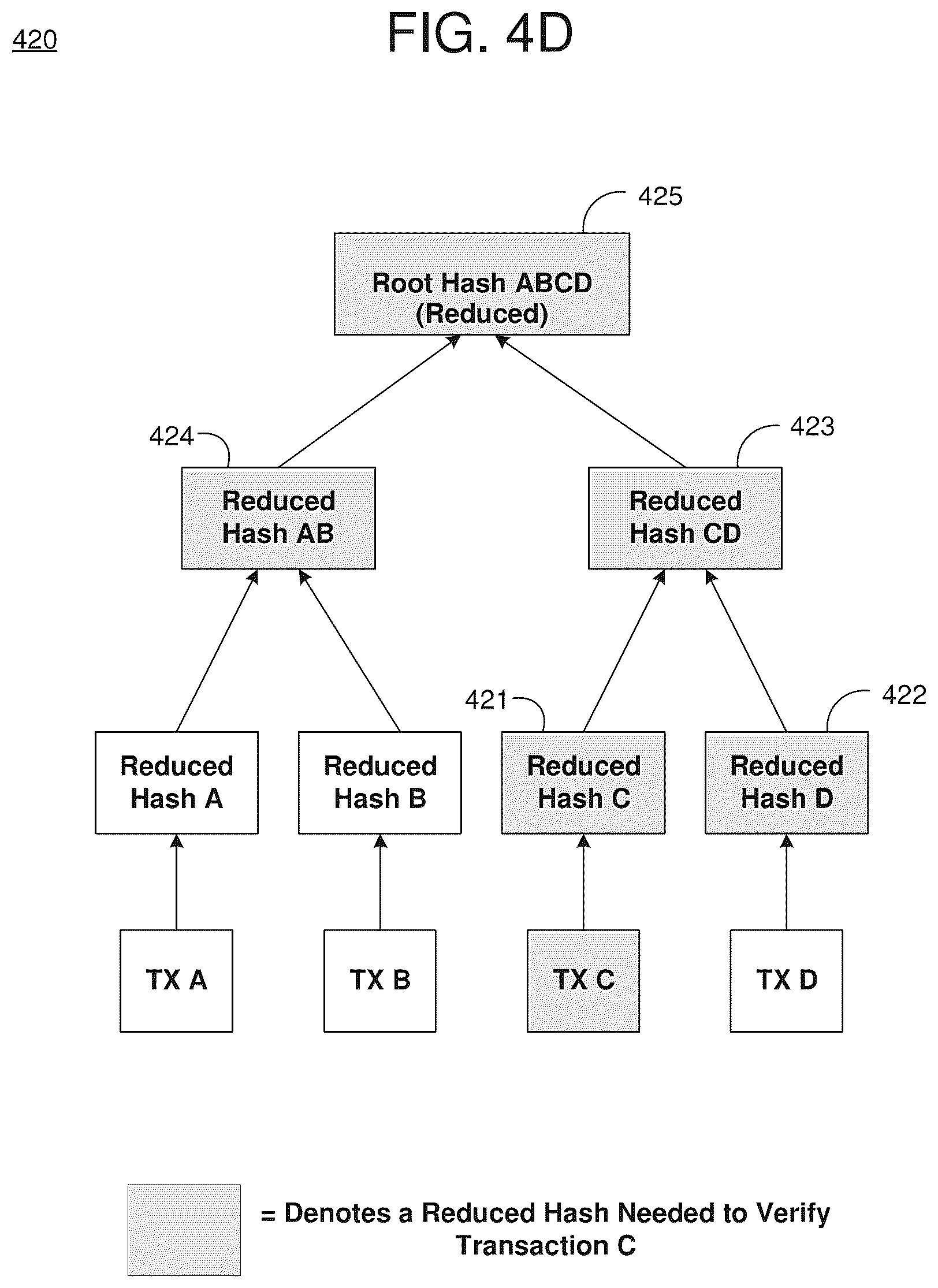 Patent US12126730 Figure 9 – Peer node recovery via approximate hash verification