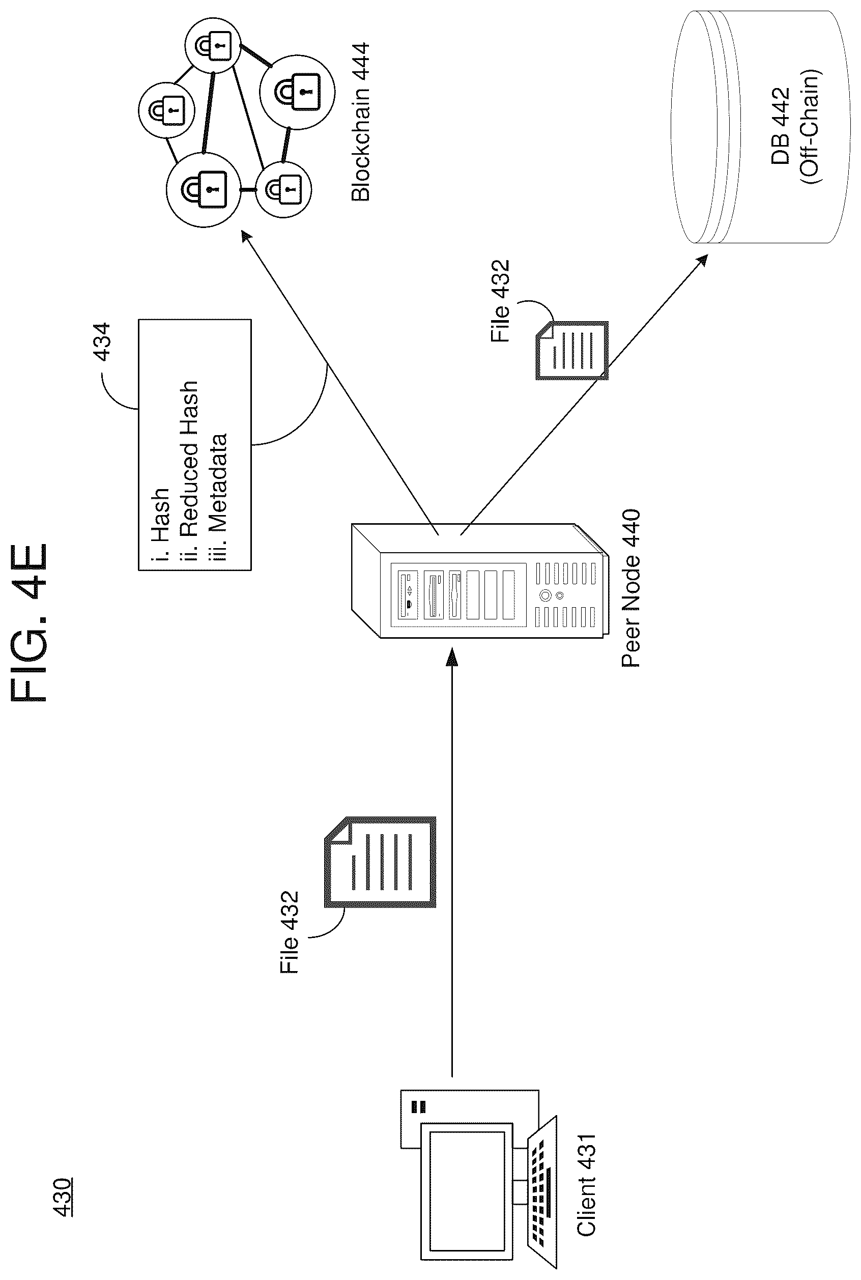 Patent US12126730 Figure 10 – Peer node recovery via approximate hash verification
