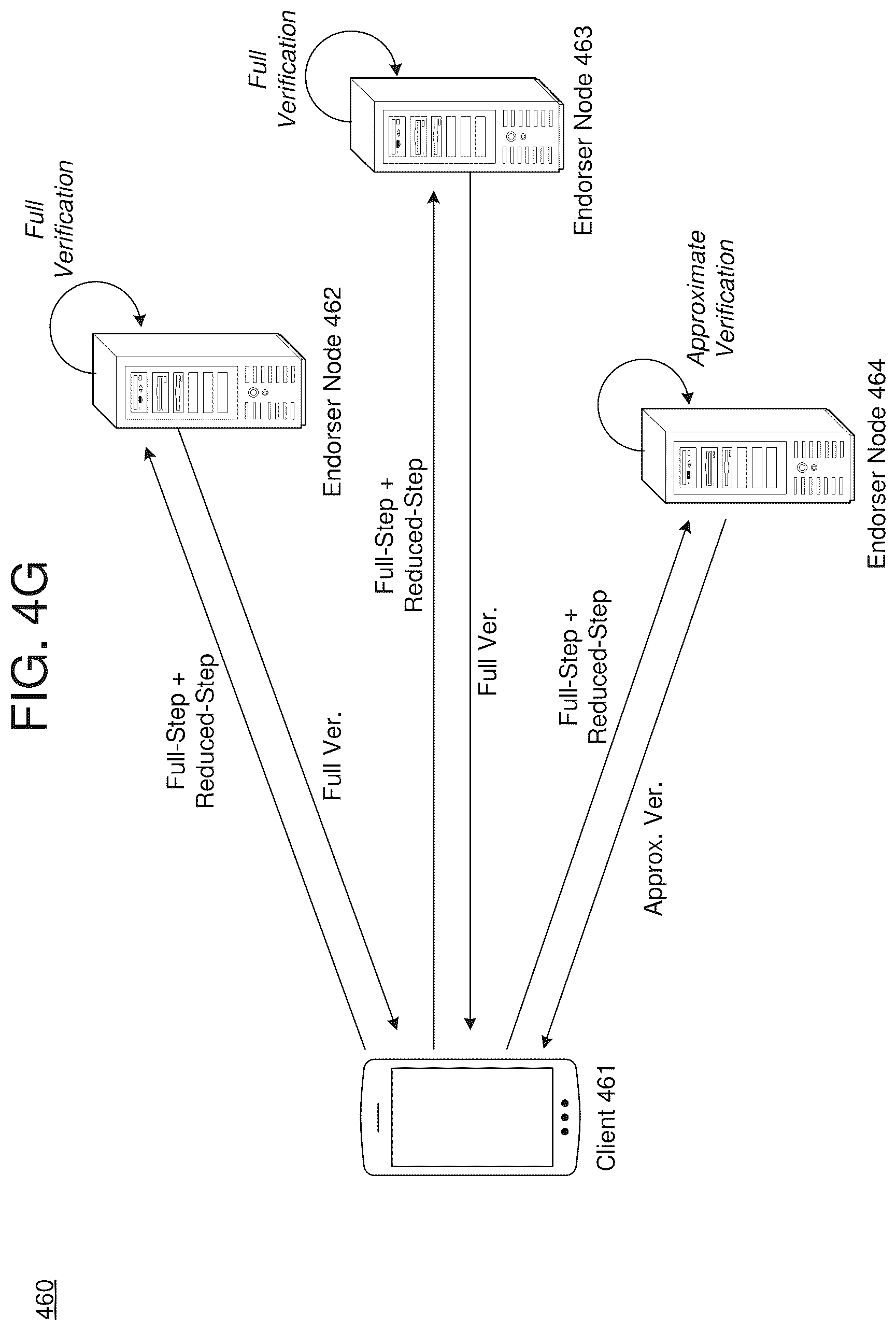 Patent US12126730 Figure 12 – Peer node recovery via approximate hash verification