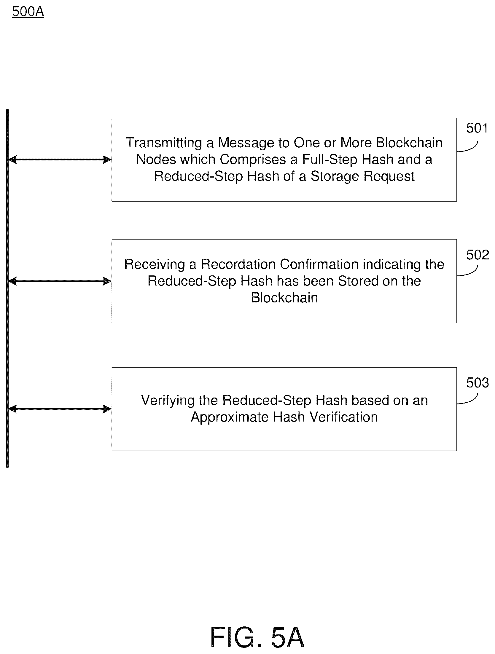 Patent US12126730 Figure 13 – Peer node recovery via approximate hash verification