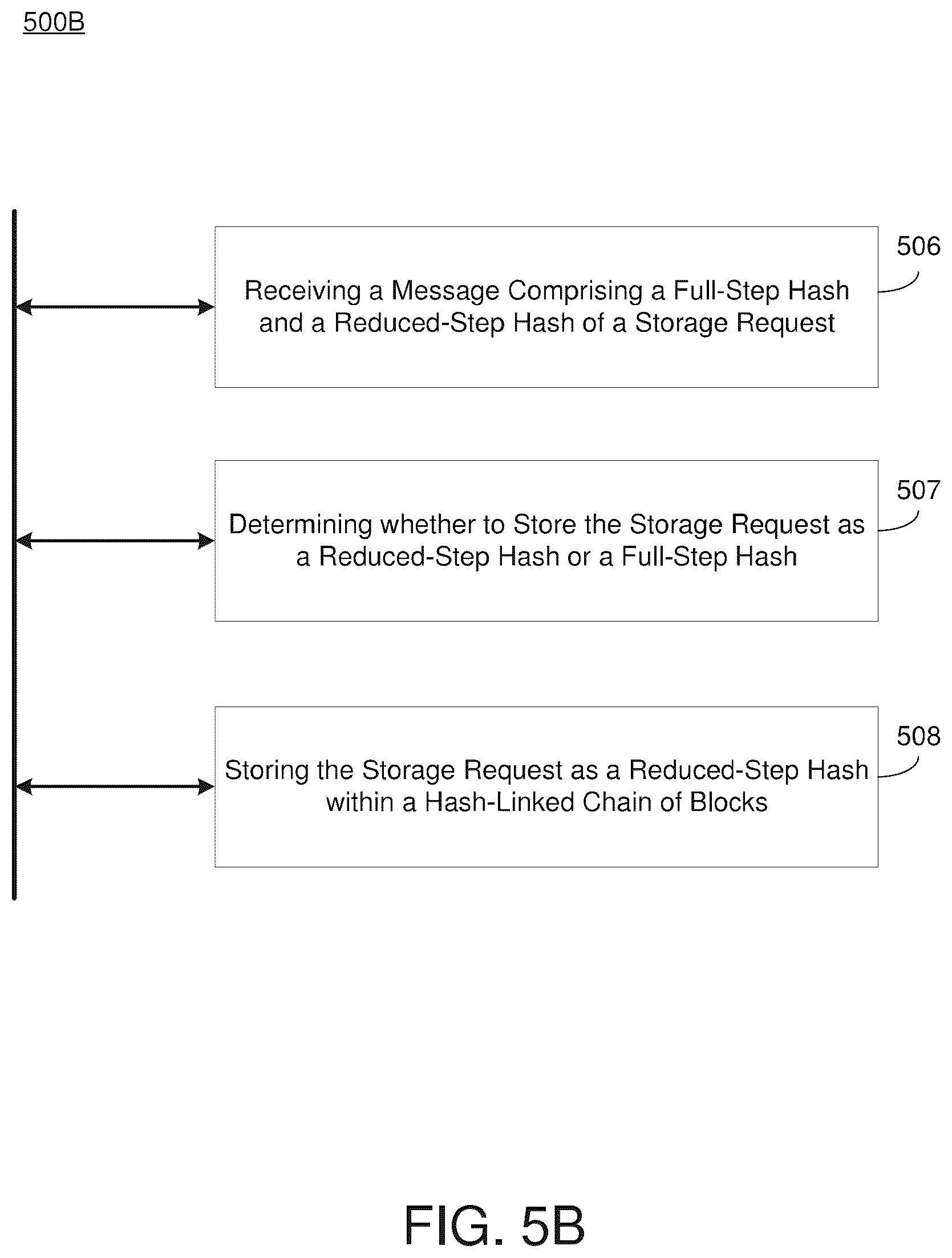 Patent US12126730 Figure 14 – Peer node recovery via approximate hash verification