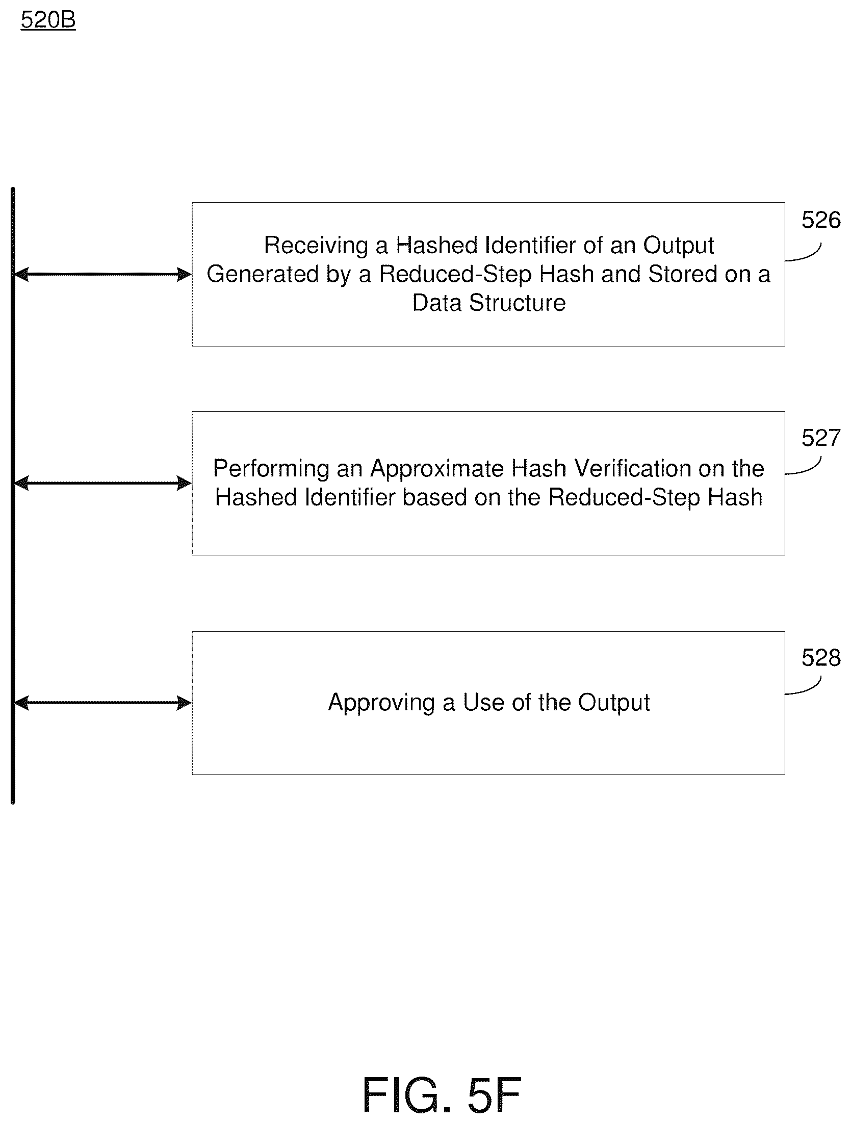 Patent US12126730 Figure 18 – Peer node recovery via approximate hash verification
