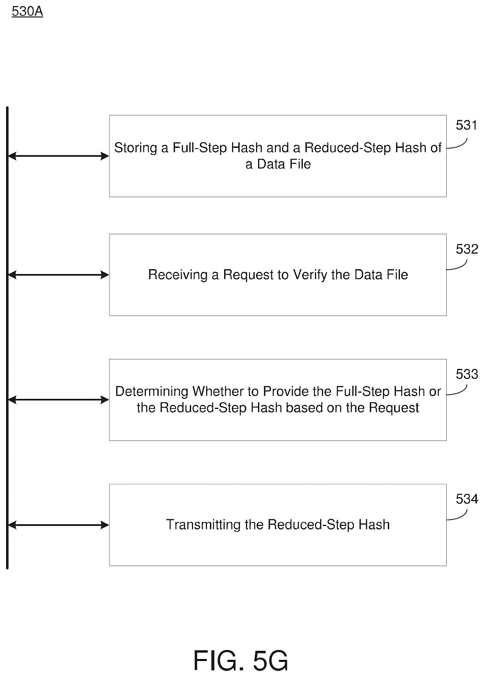 Patent US12126730 Figure 19 – Peer node recovery via approximate hash verification