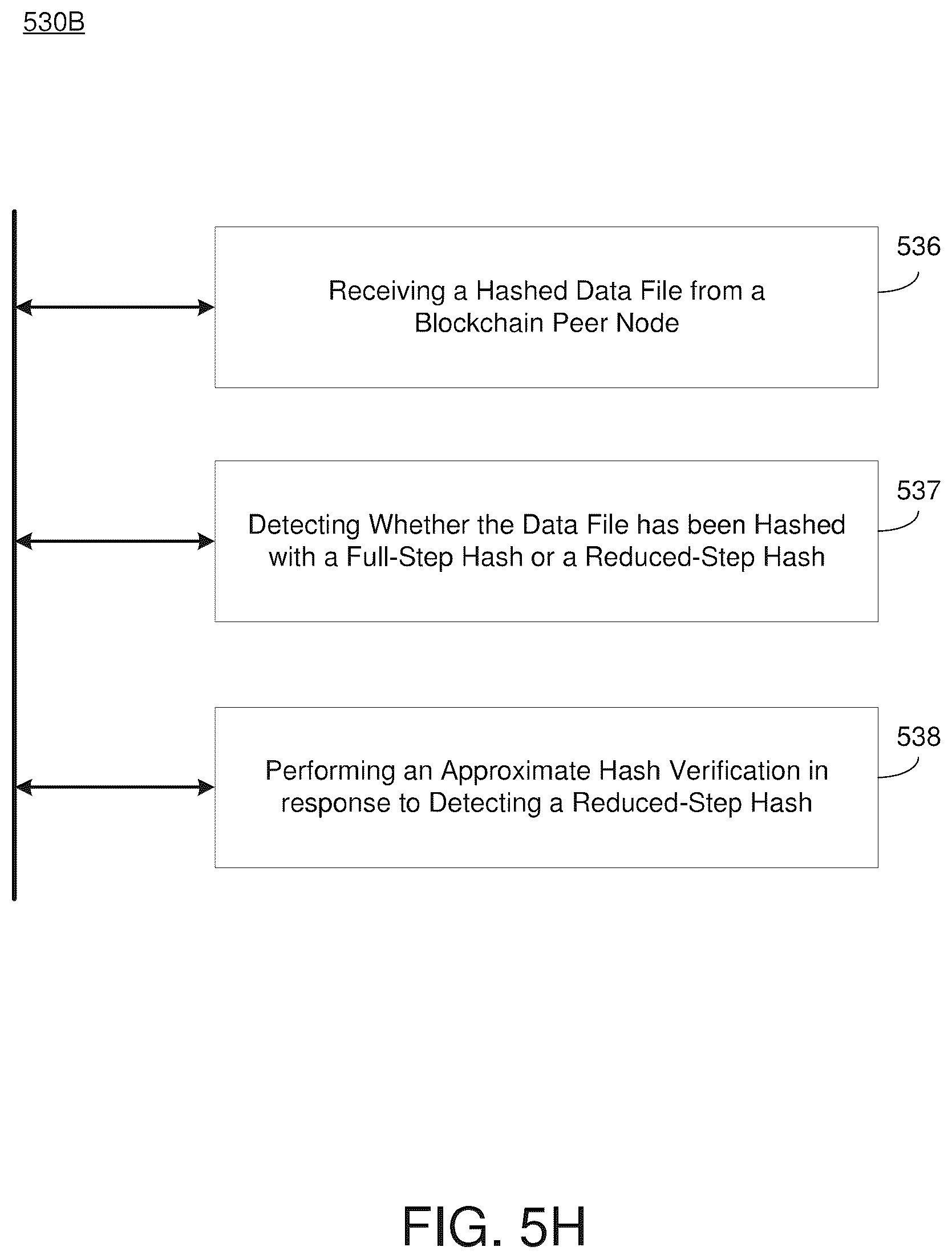 Patent US12126730 Figure 20 – Peer node recovery via approximate hash verification