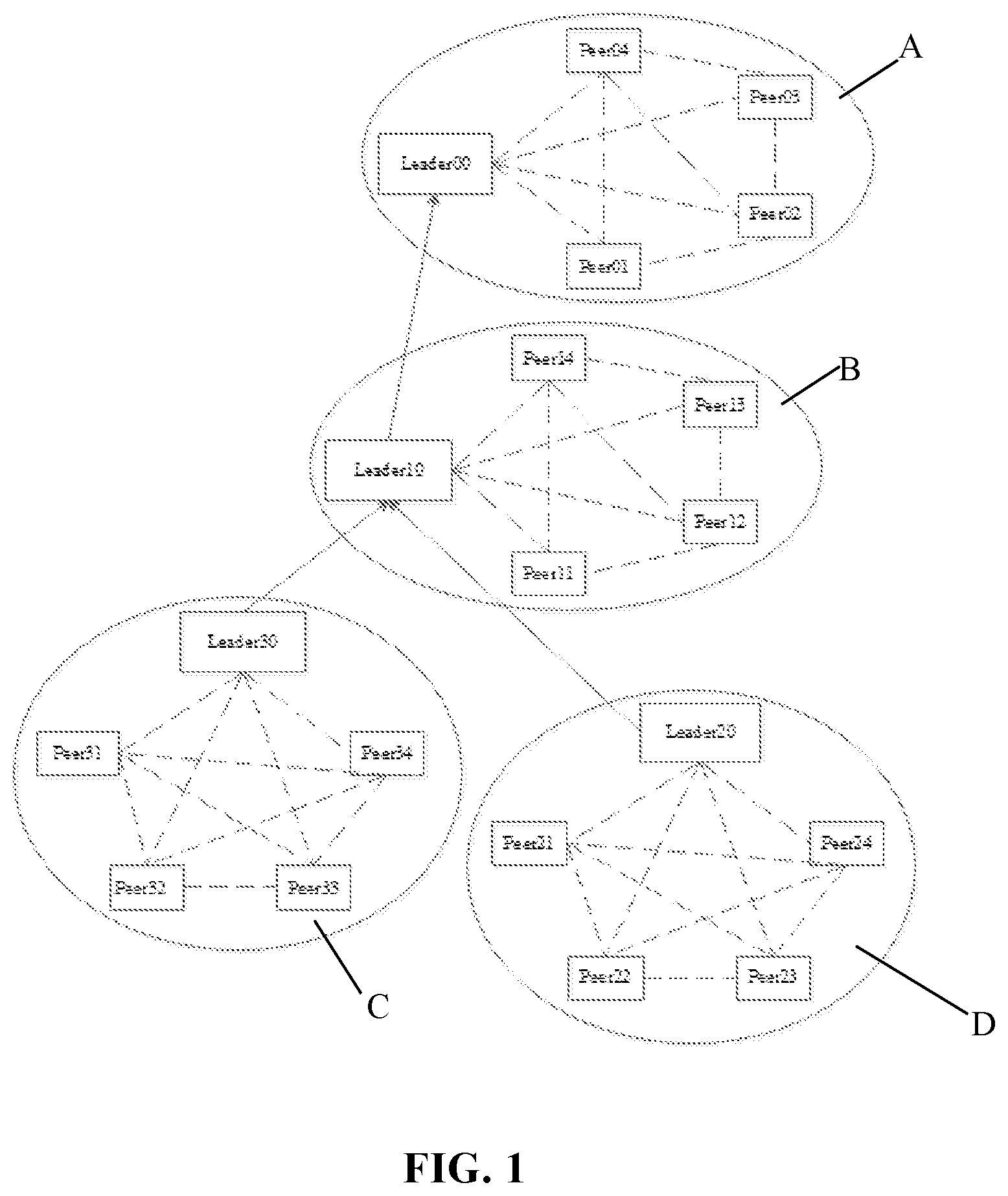 Patent US12126732 Figure 1 – Blockchain consensus method, device and system