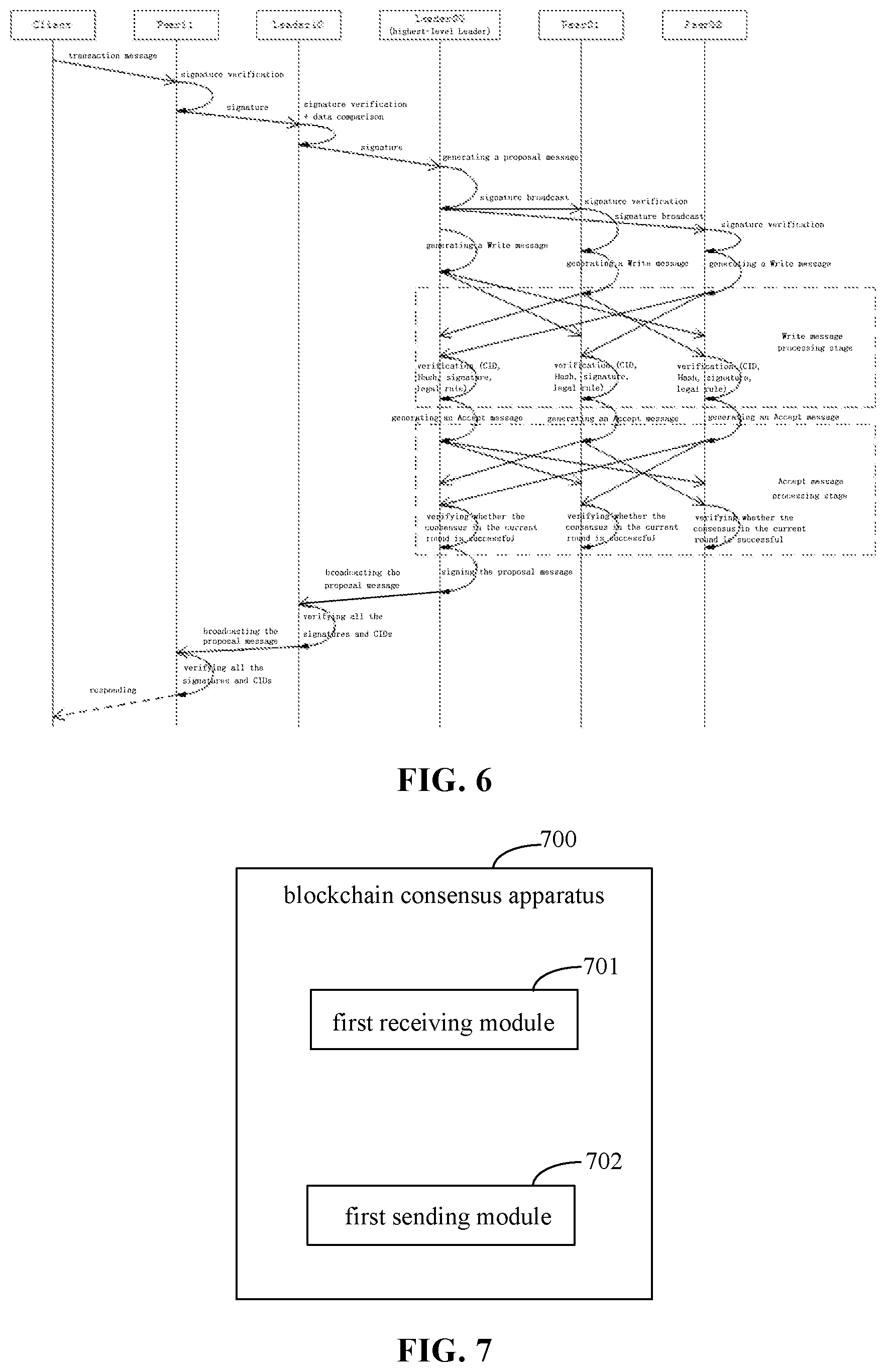 Patent US12126732 Figure 5 – Blockchain consensus method, device and system