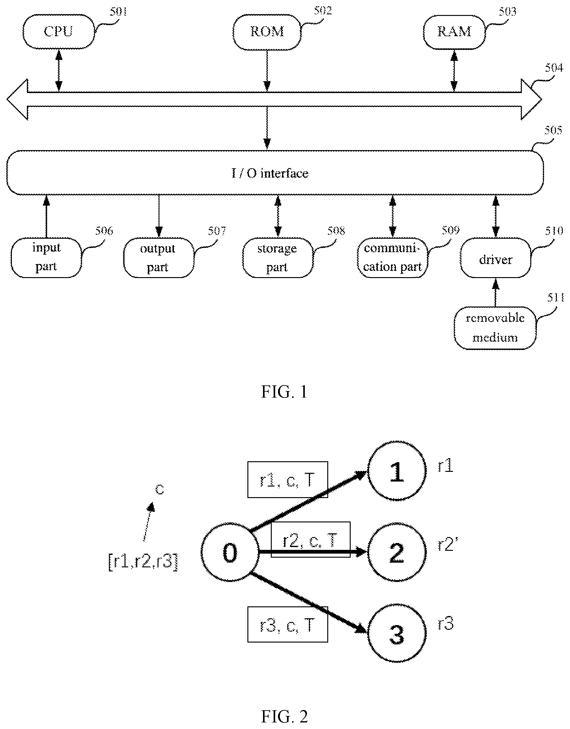 Patent US12126733 — Interactive aggregate signature method, and device and storage medium — Figure 1