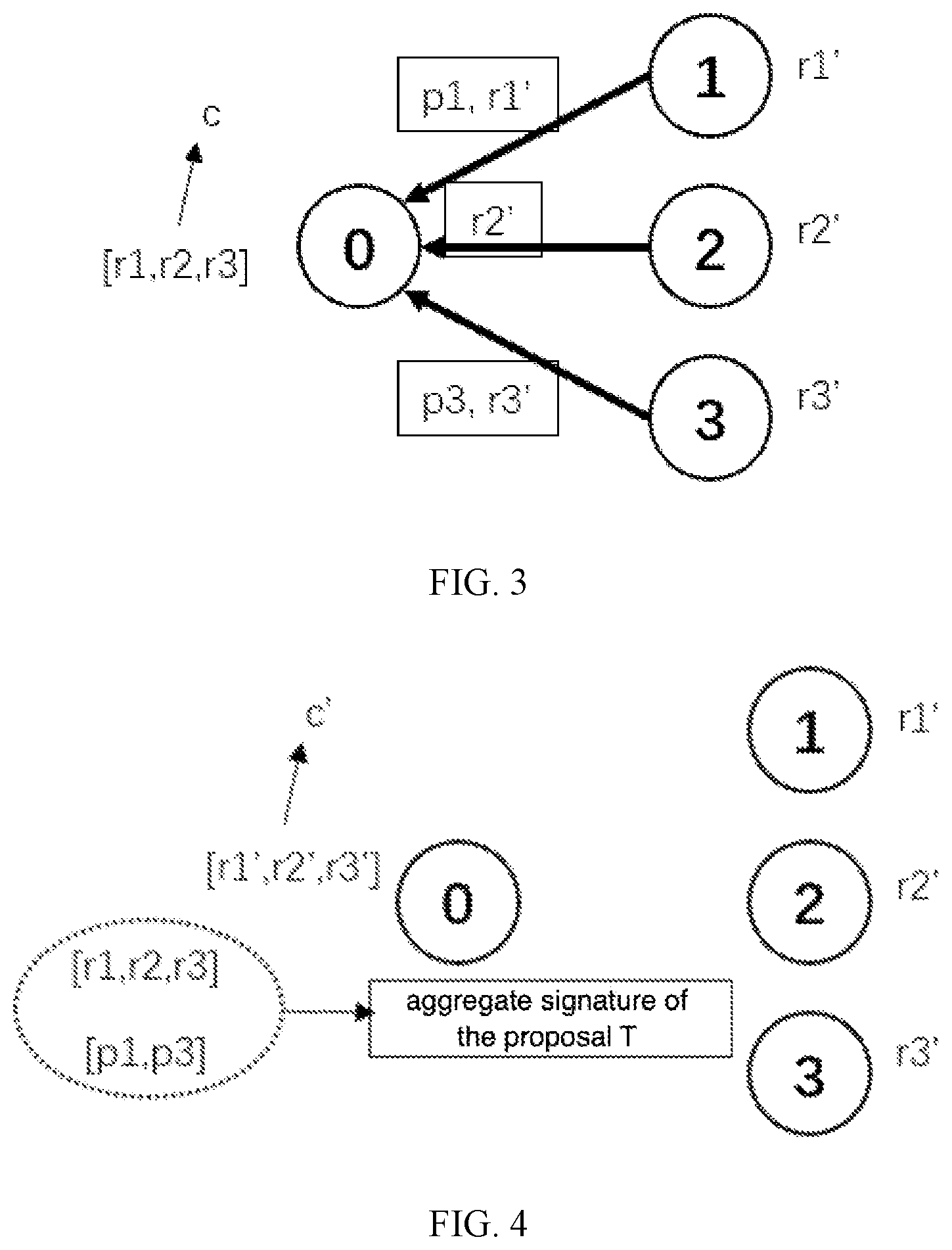Patent US12126733 Figure 2 – Interactive aggregate signature method, and device and storage medium