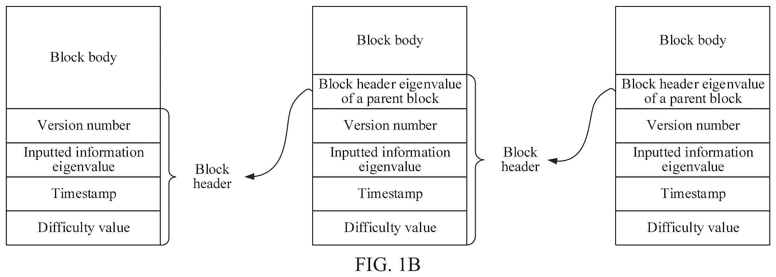 Patent US12126734 Figure 2 – Cross-chain data transmission method and apparatus, computer device, storage medium, and computer program product