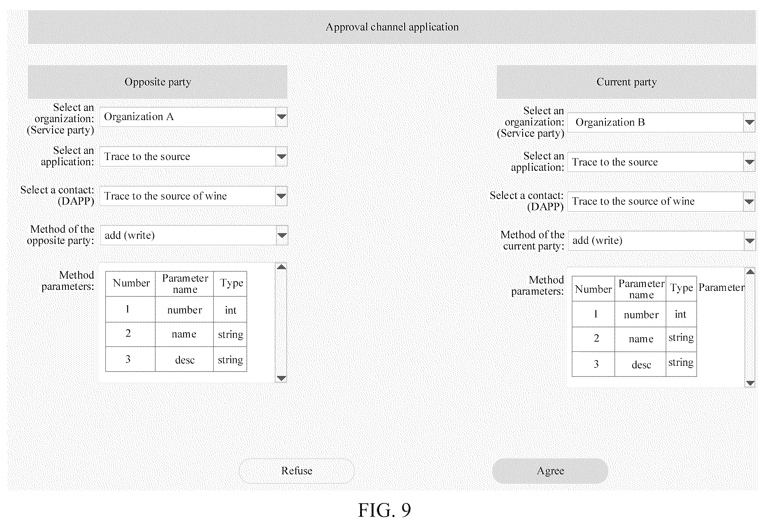 Patent US12126734 Figure 11 – Cross-chain data transmission method and apparatus, computer device, storage medium, and computer program product