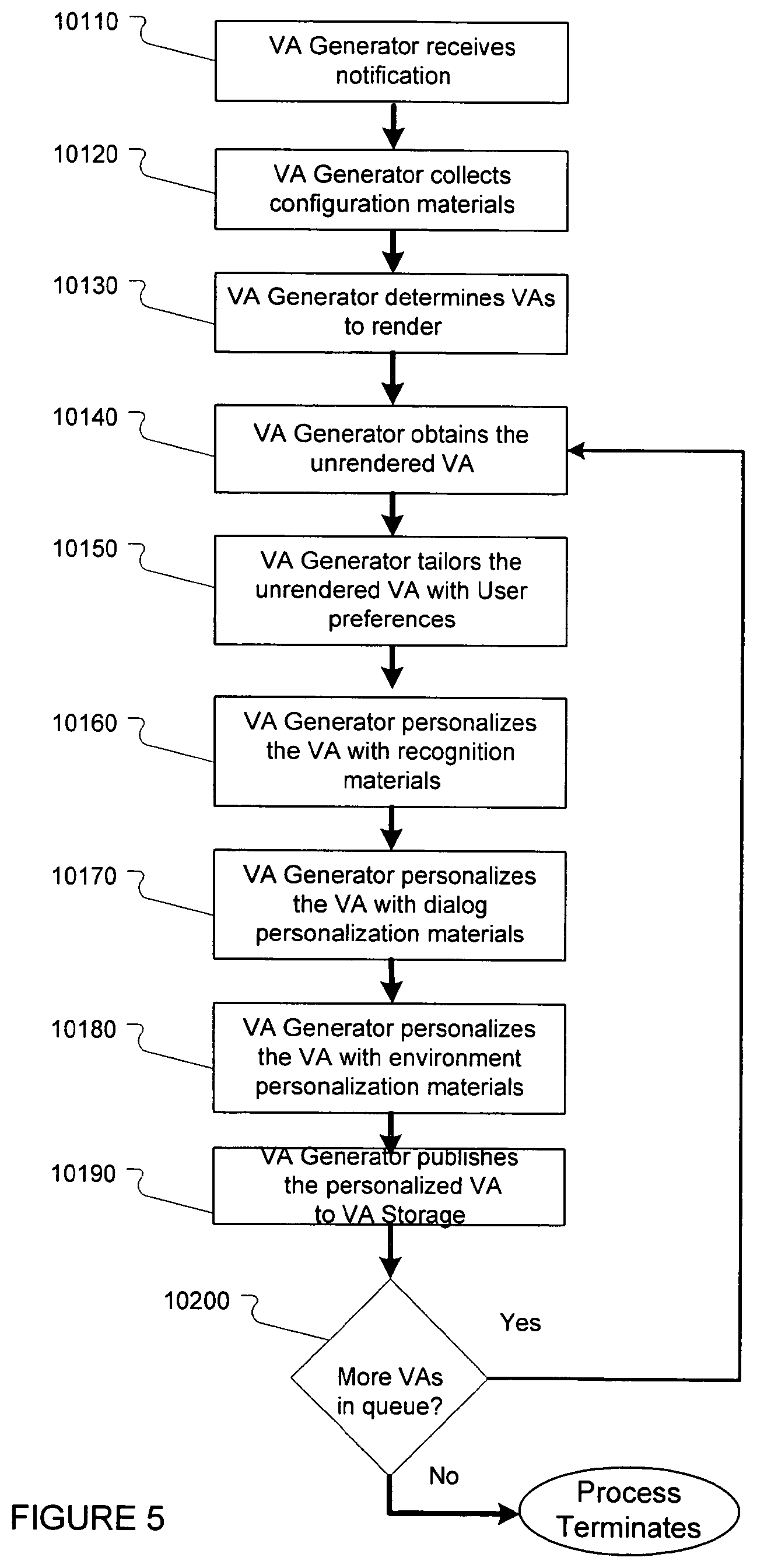 Patent US12126750 Figure 6 – Voice application network platform